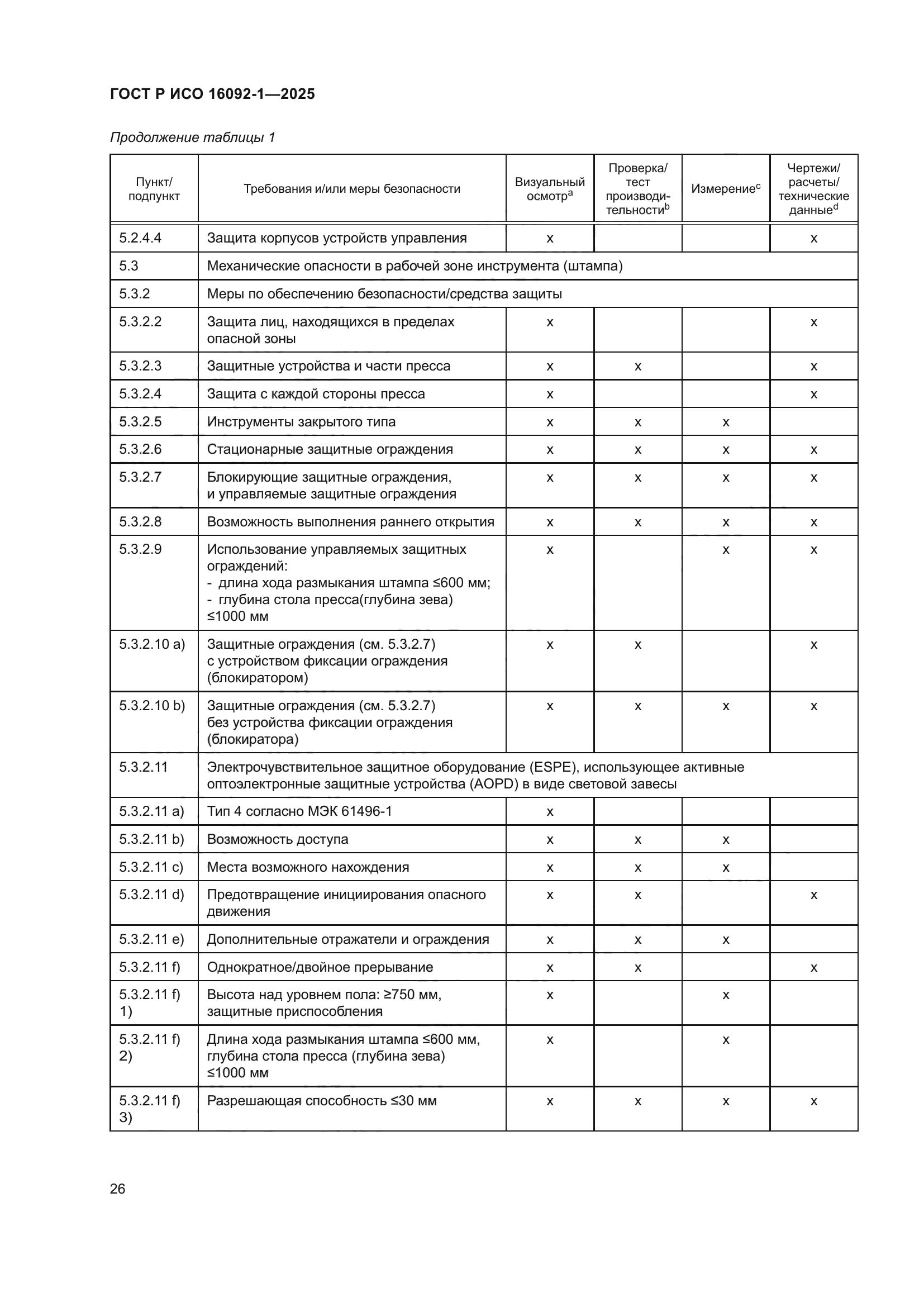 ГОСТ Р ИСО 16092-1-2025