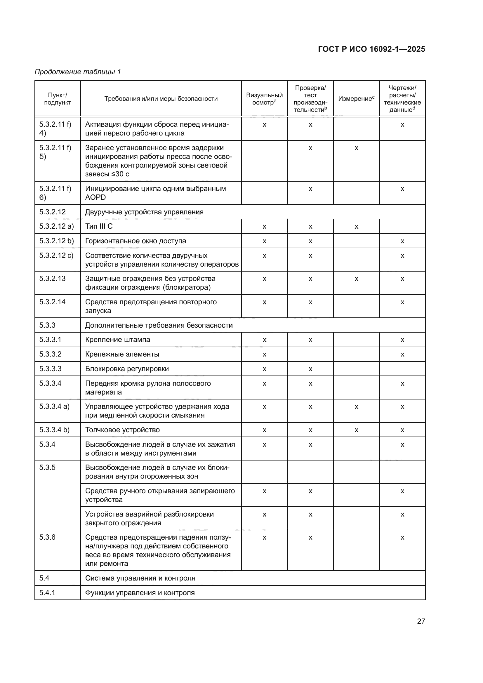 ГОСТ Р ИСО 16092-1-2025