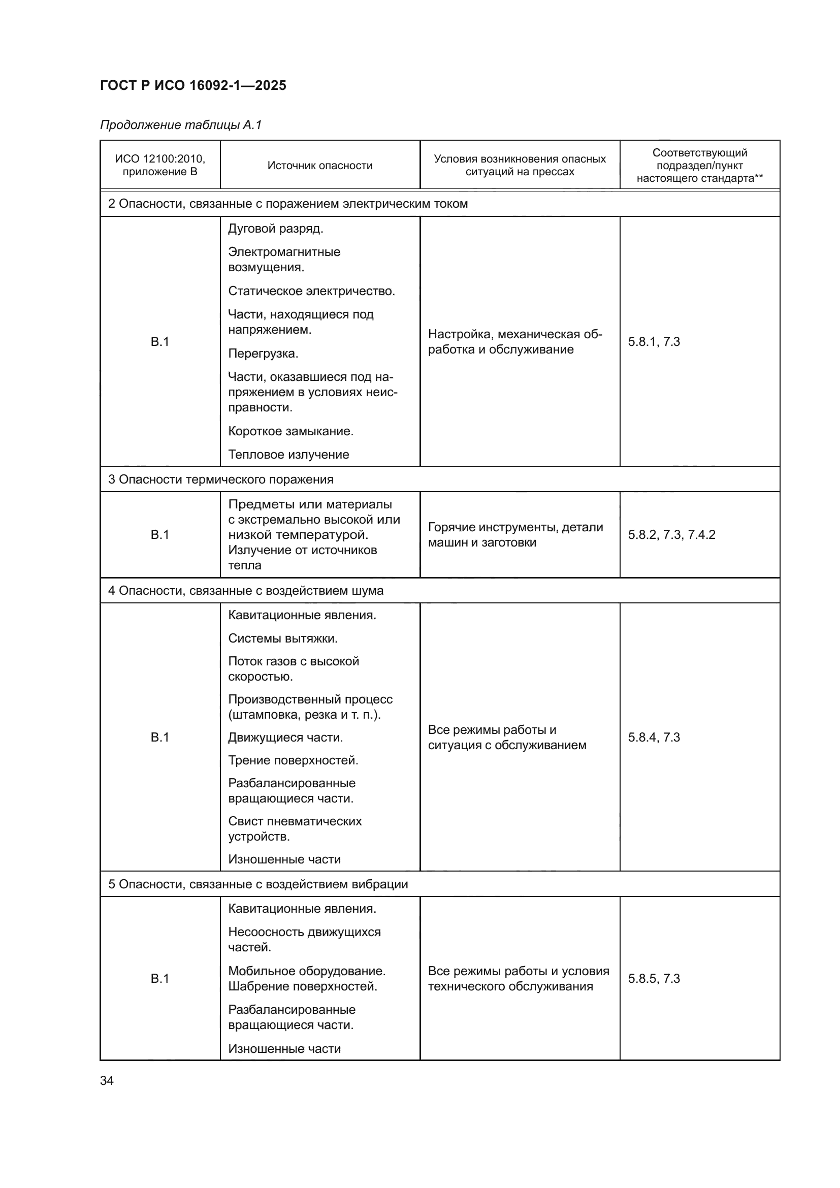 ГОСТ Р ИСО 16092-1-2025