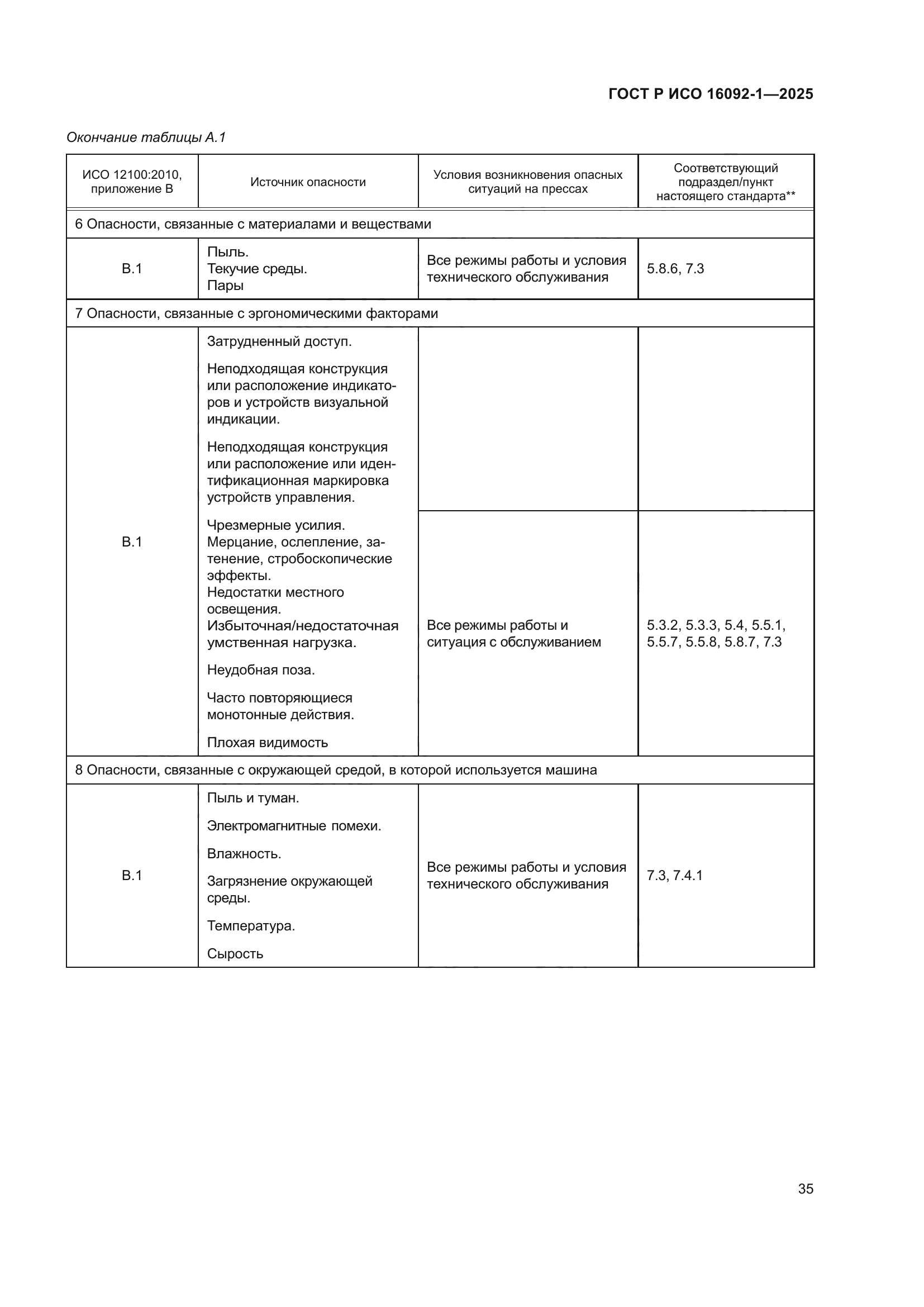 ГОСТ Р ИСО 16092-1-2025