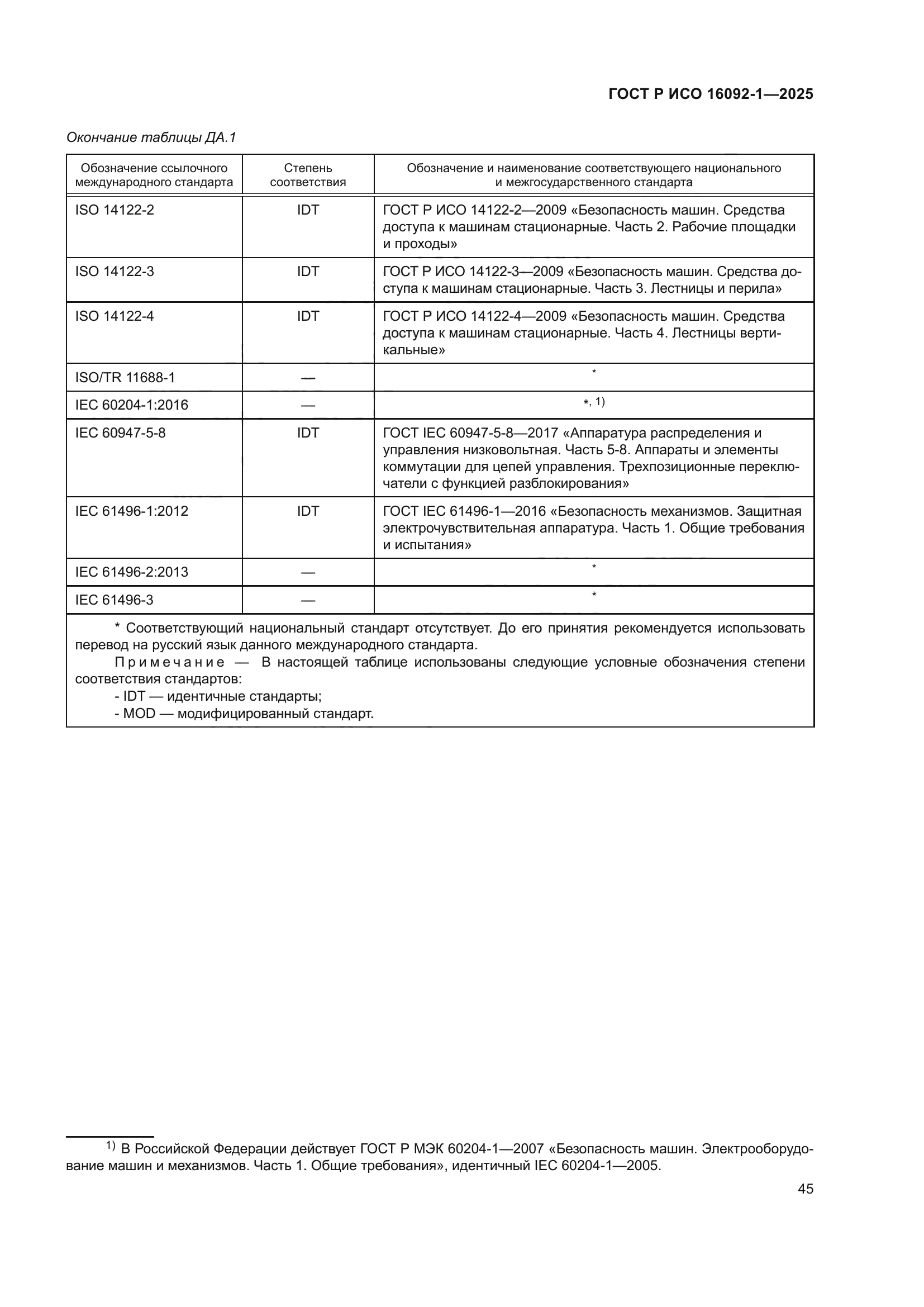 ГОСТ Р ИСО 16092-1-2025