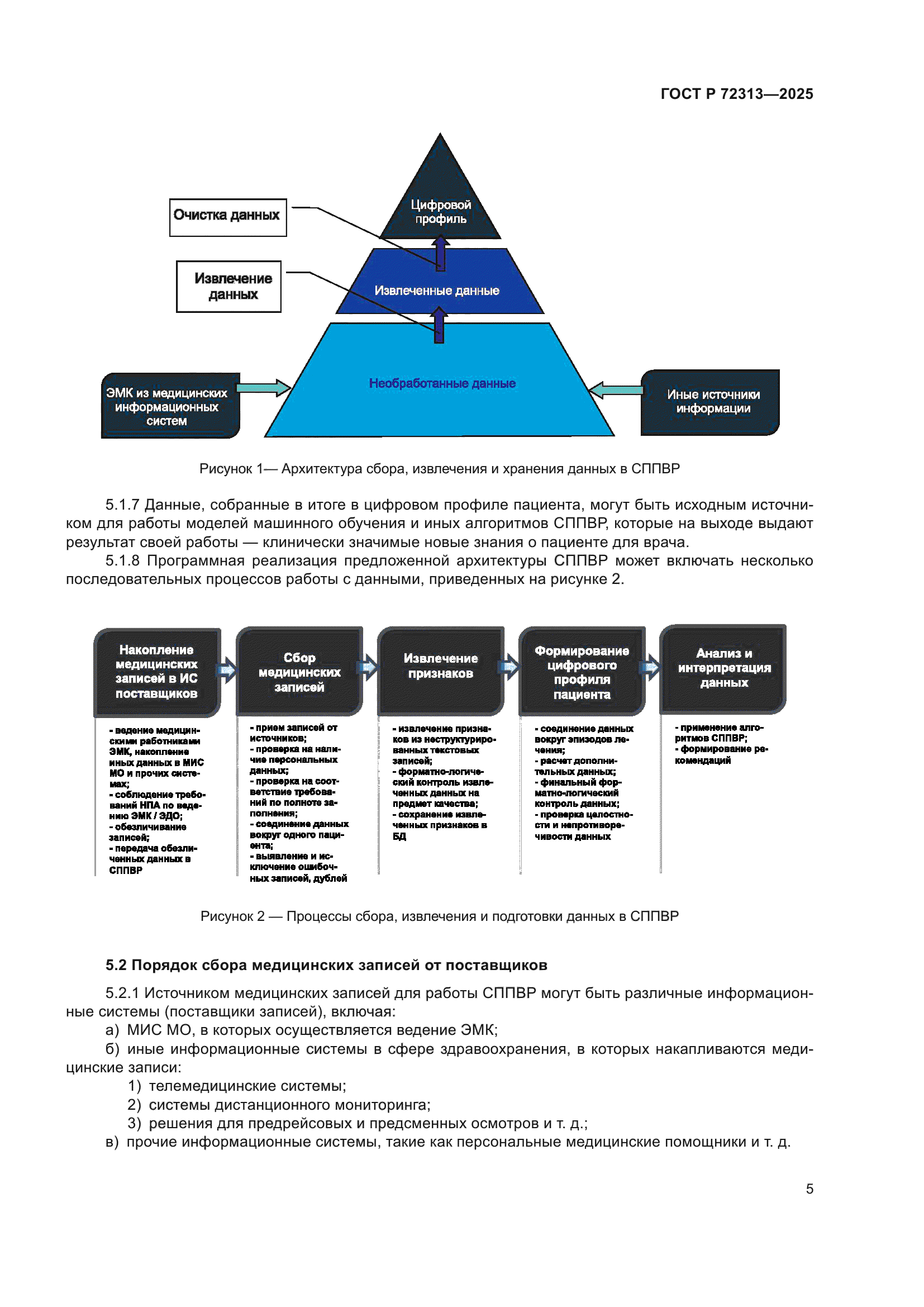 ГОСТ Р 72313-2025