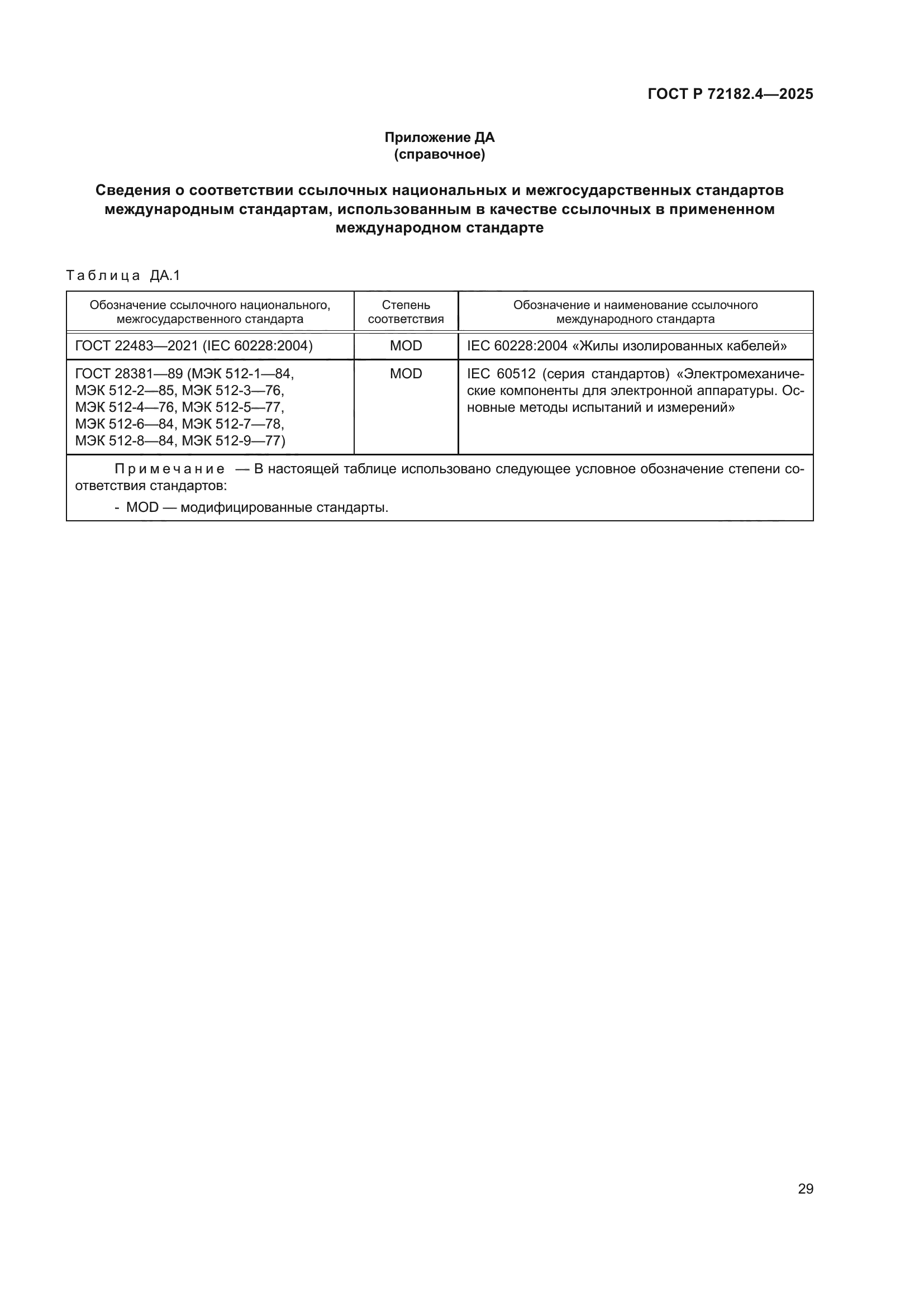 ГОСТ Р 72182.4-2025