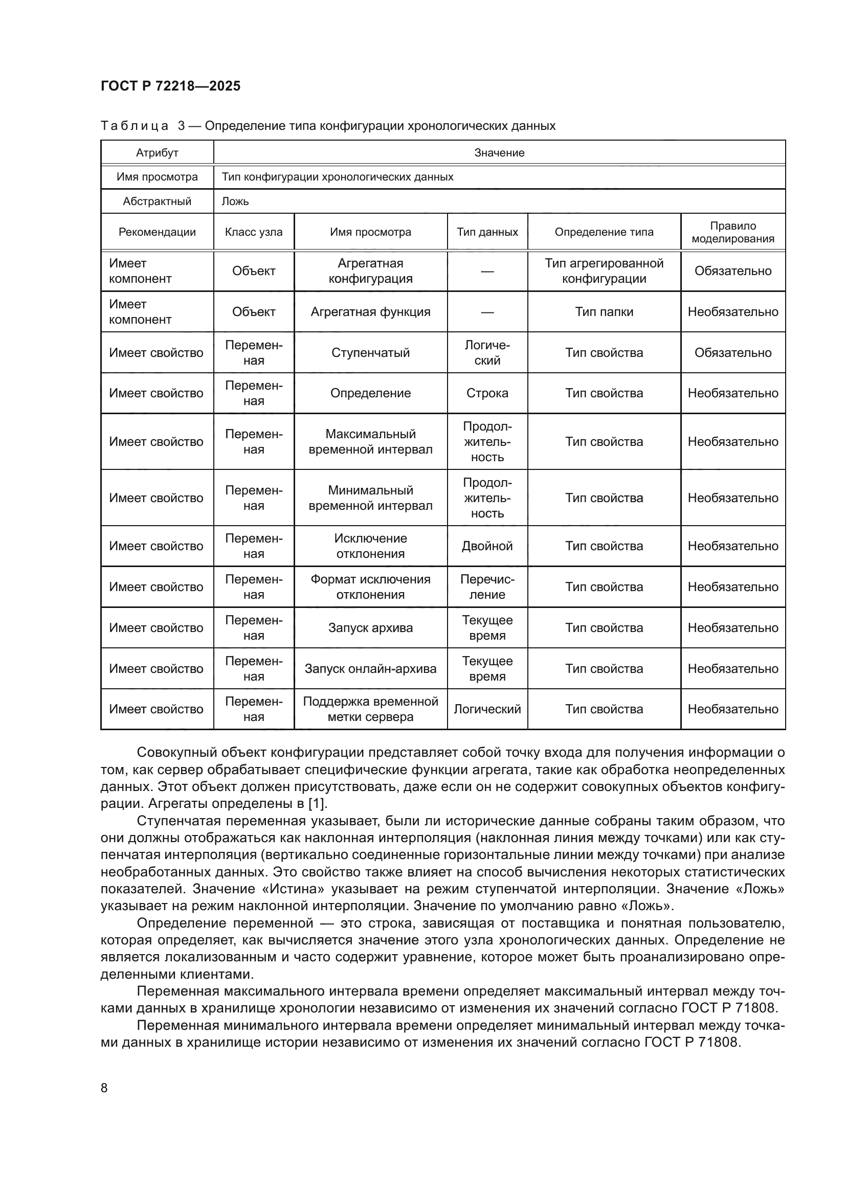 ГОСТ Р 72218-2025
