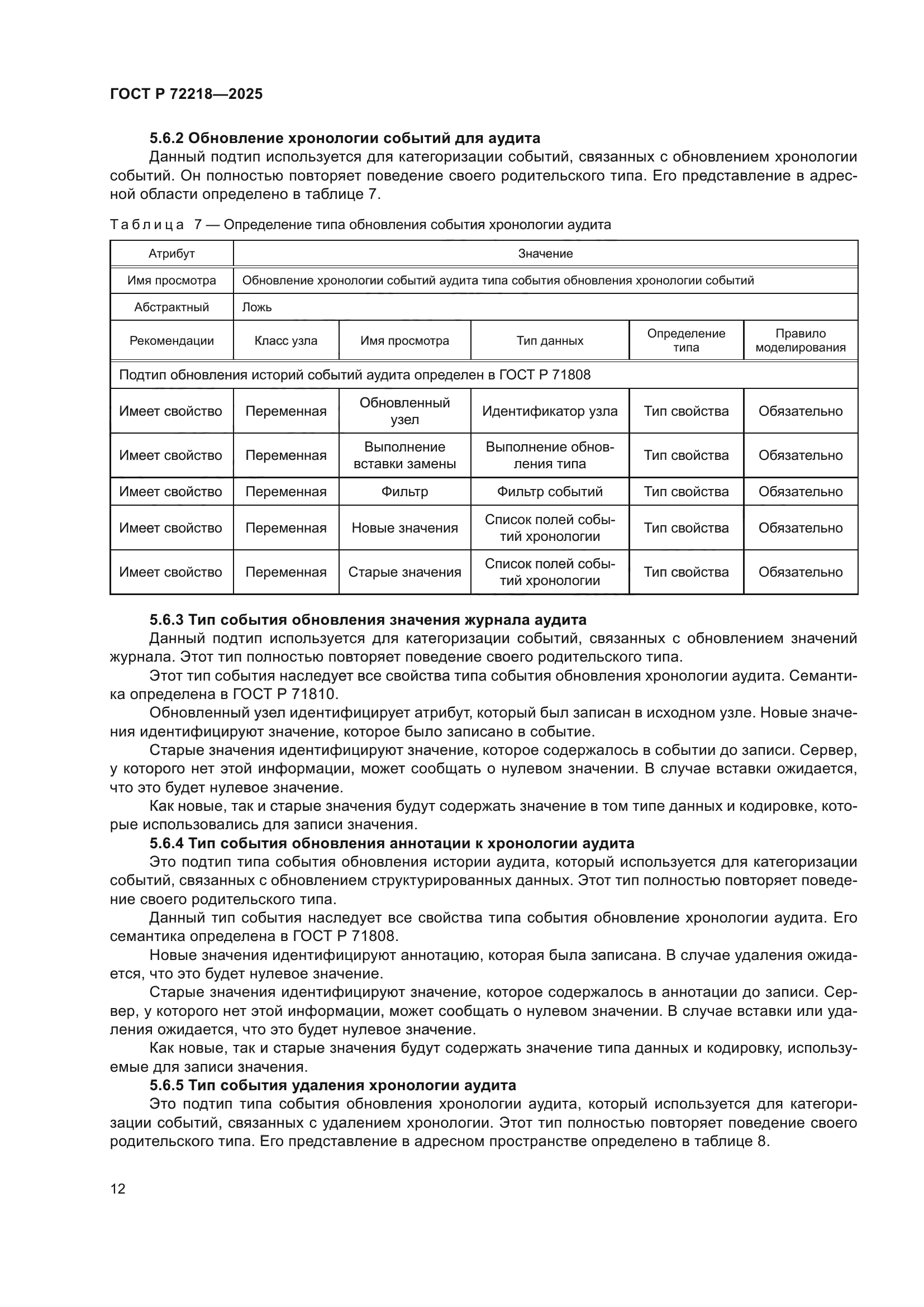 ГОСТ Р 72218-2025