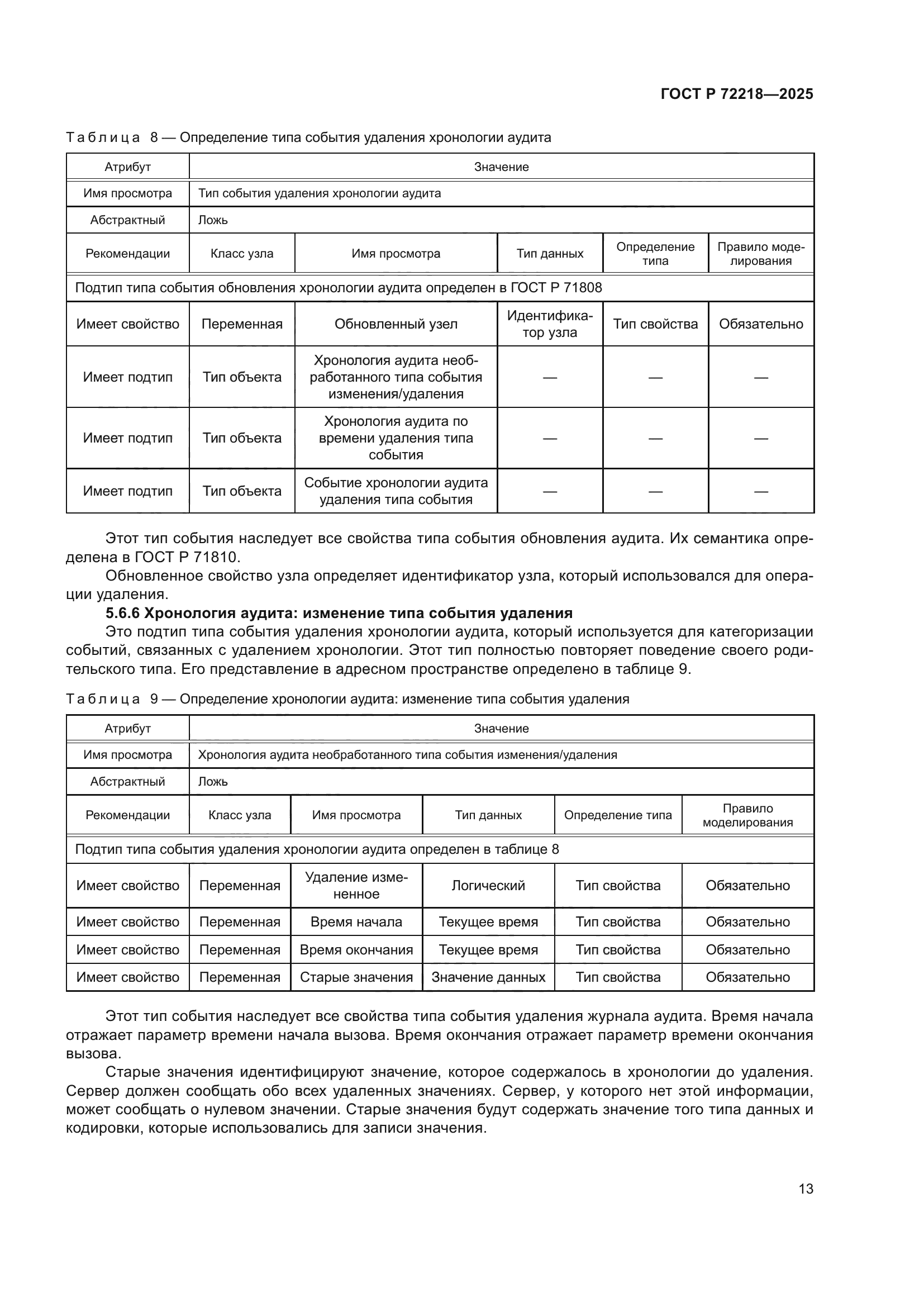 ГОСТ Р 72218-2025