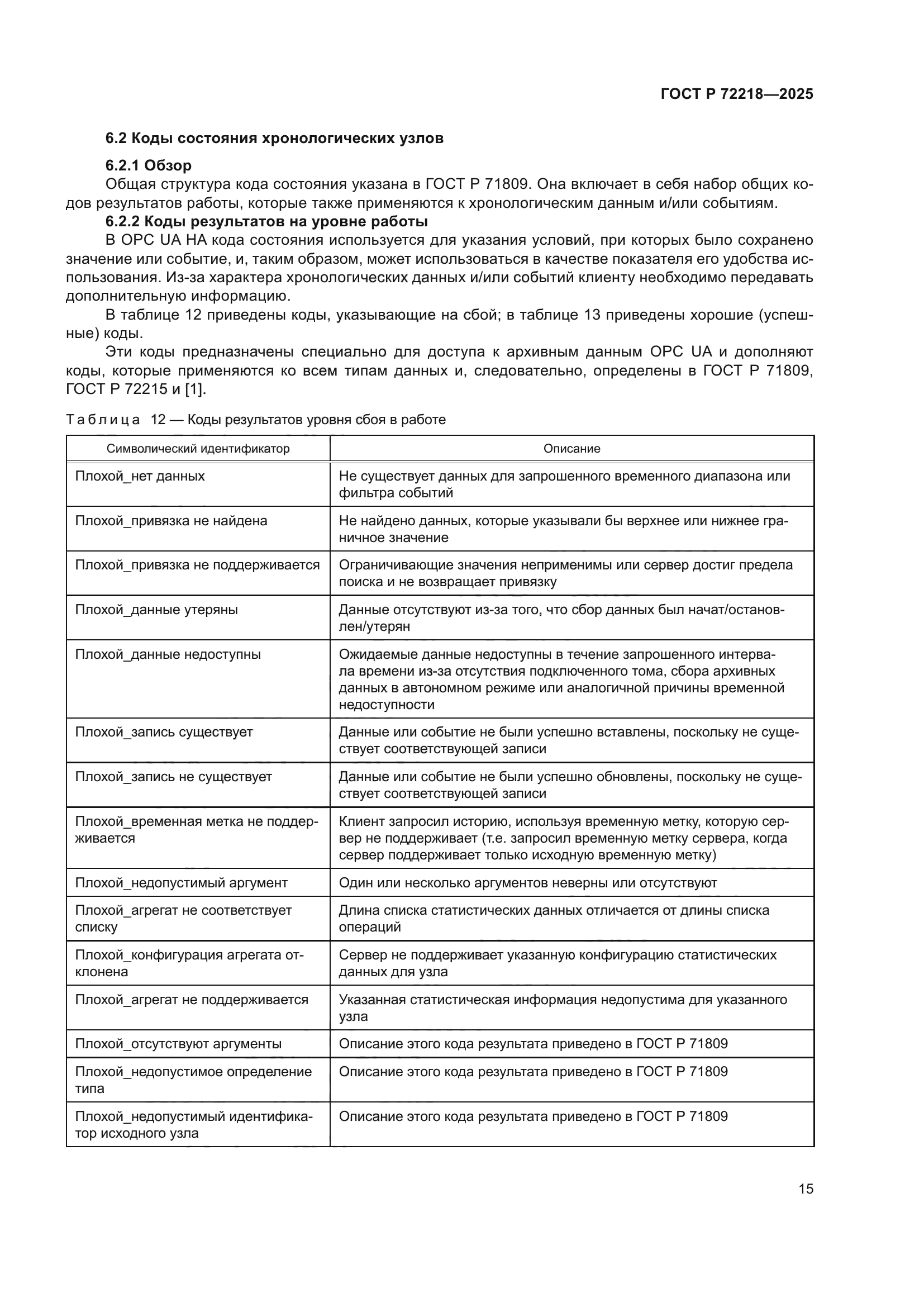 ГОСТ Р 72218-2025