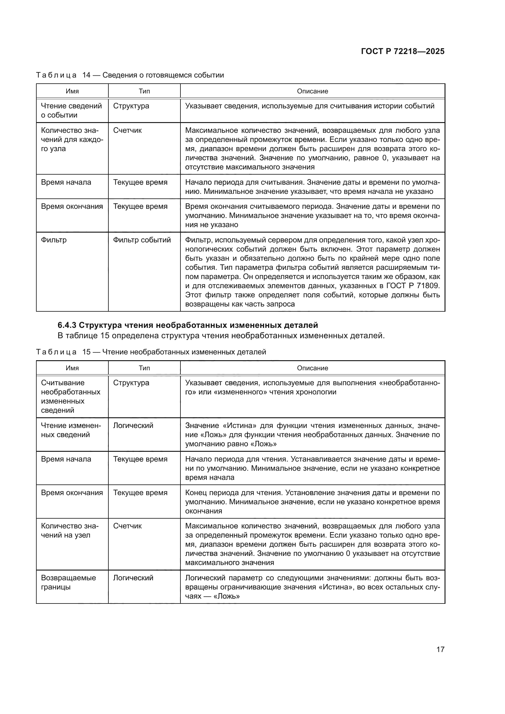 ГОСТ Р 72218-2025