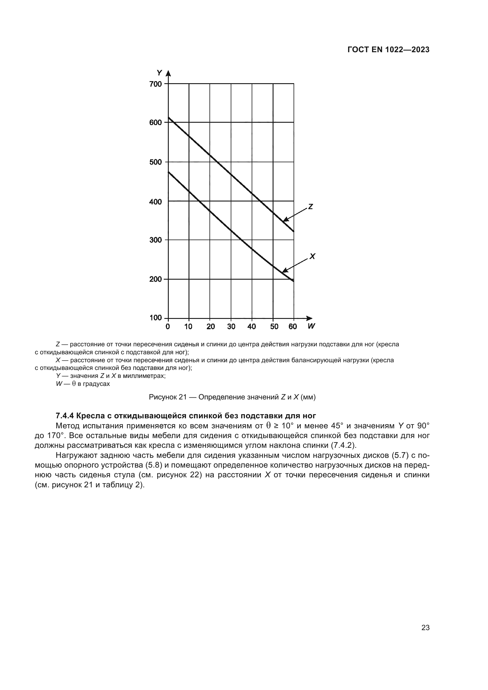 ГОСТ EN 1022-2023