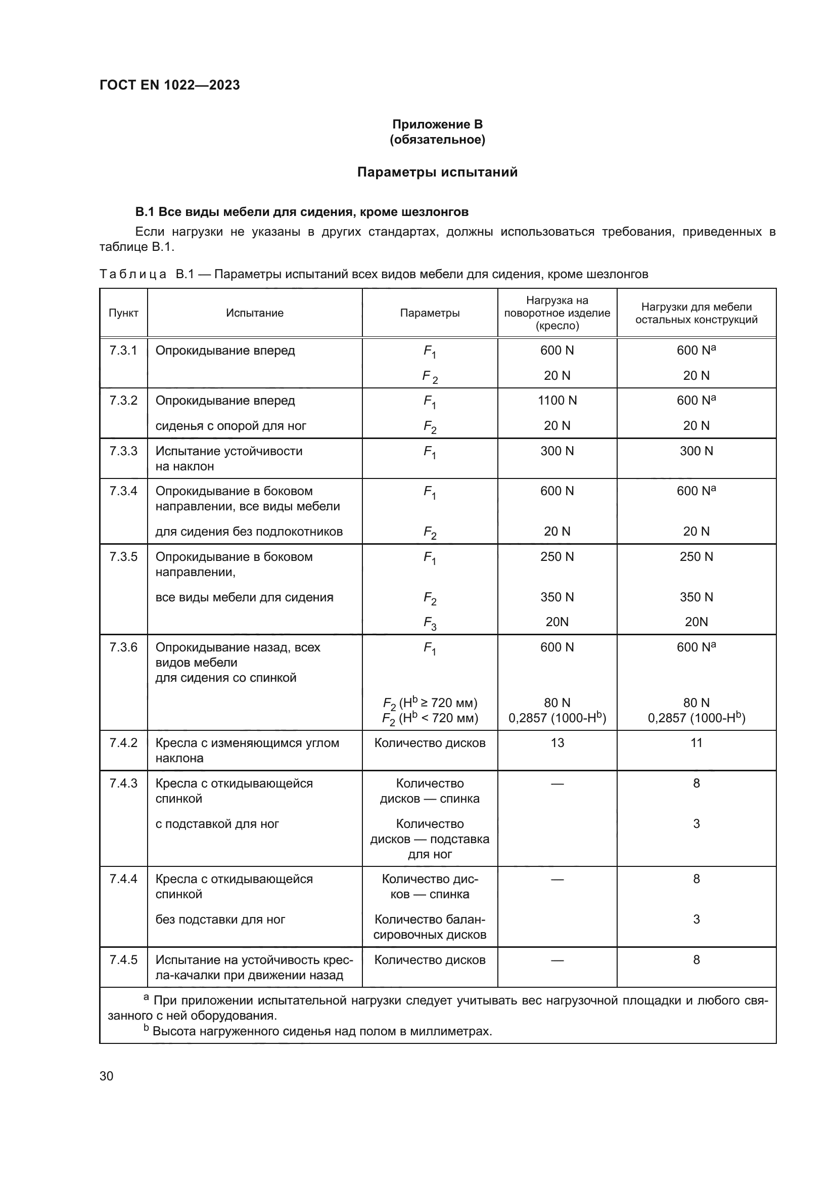 ГОСТ EN 1022-2023