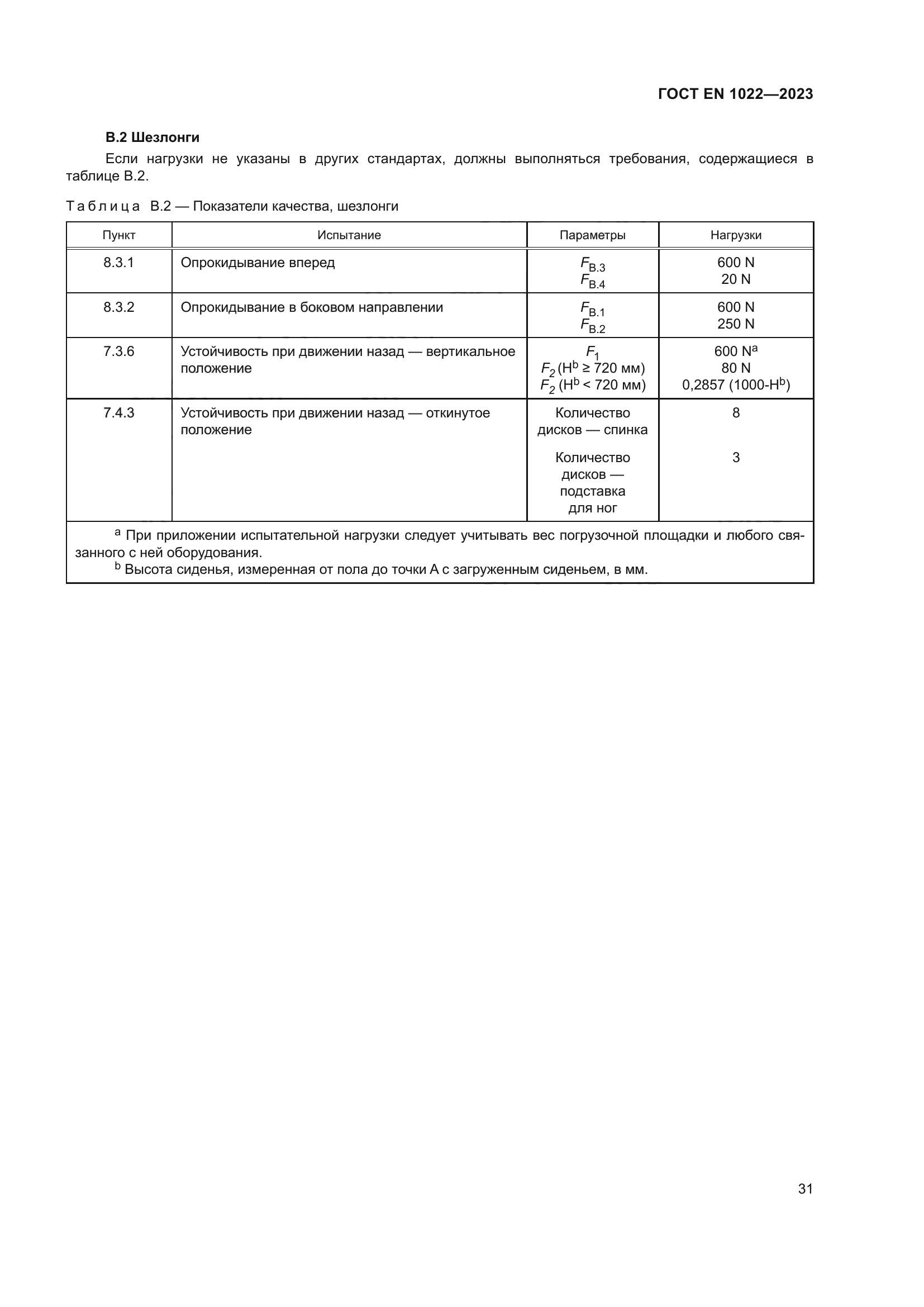ГОСТ EN 1022-2023