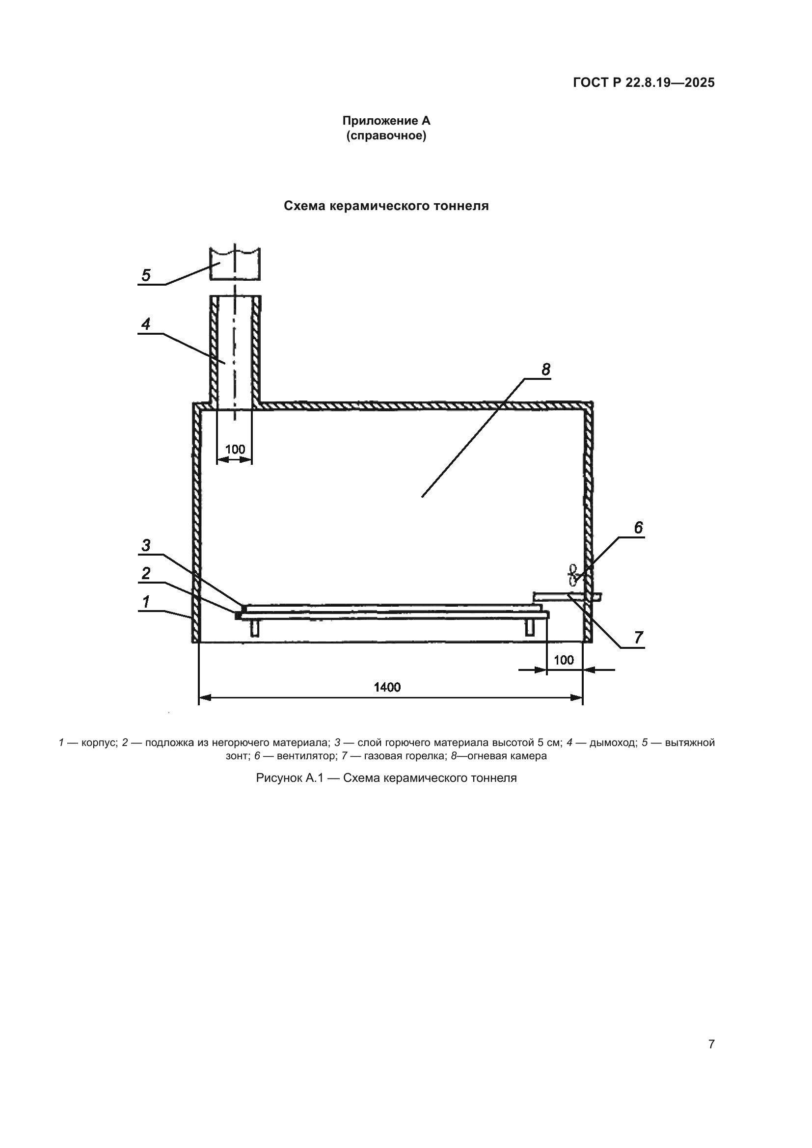 ГОСТ Р 22.8.19-2025