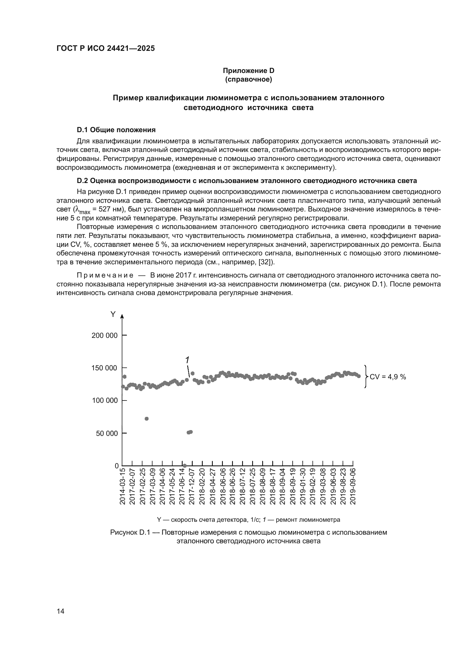 ГОСТ Р ИСО 24421-2025