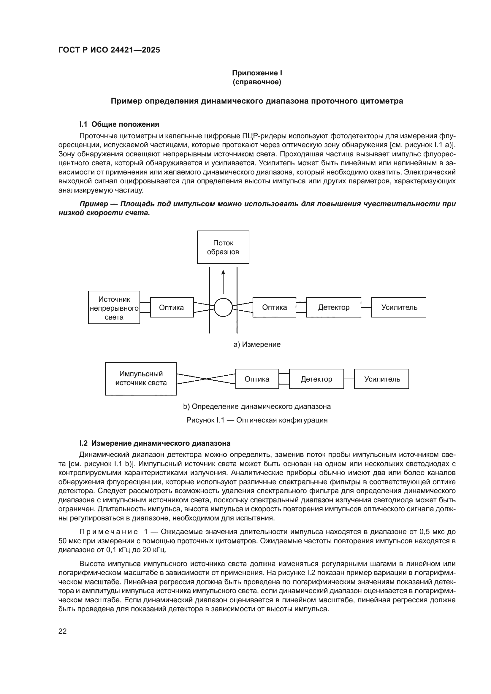 ГОСТ Р ИСО 24421-2025