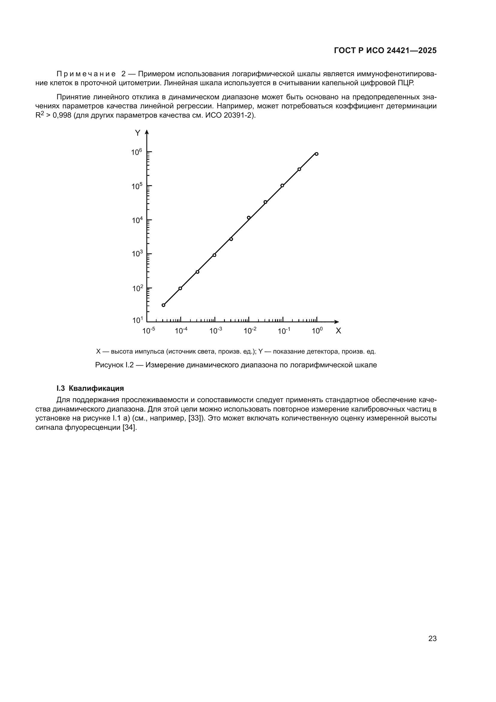 ГОСТ Р ИСО 24421-2025