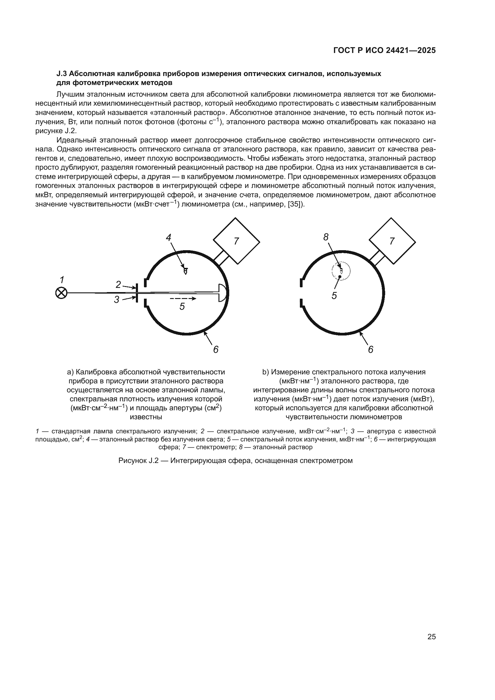 ГОСТ Р ИСО 24421-2025