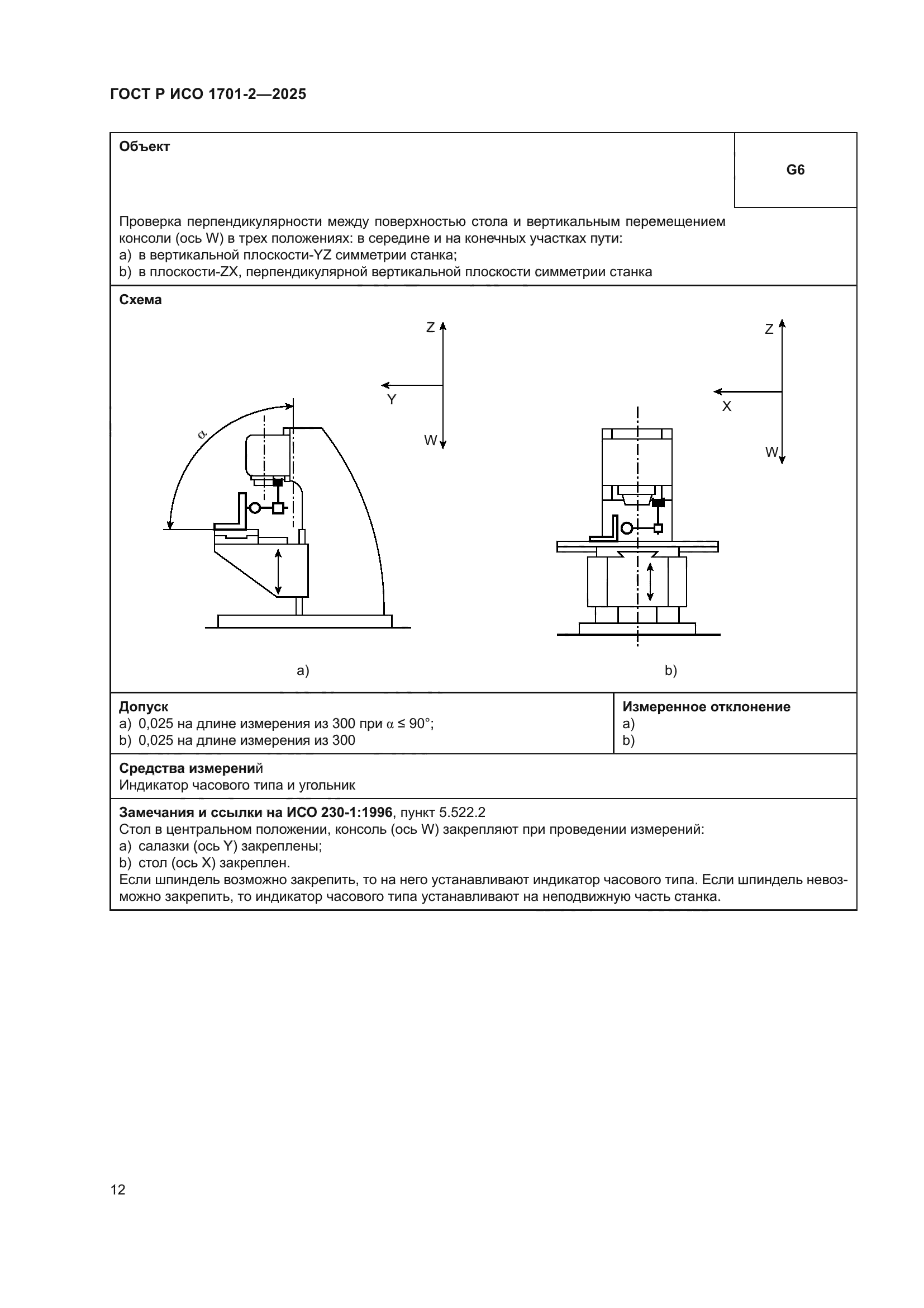 ГОСТ Р ИСО 1701-2-2025