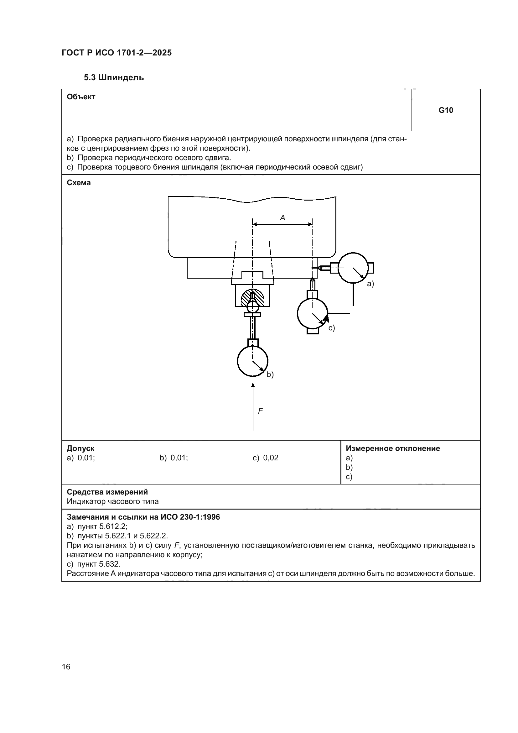 ГОСТ Р ИСО 1701-2-2025