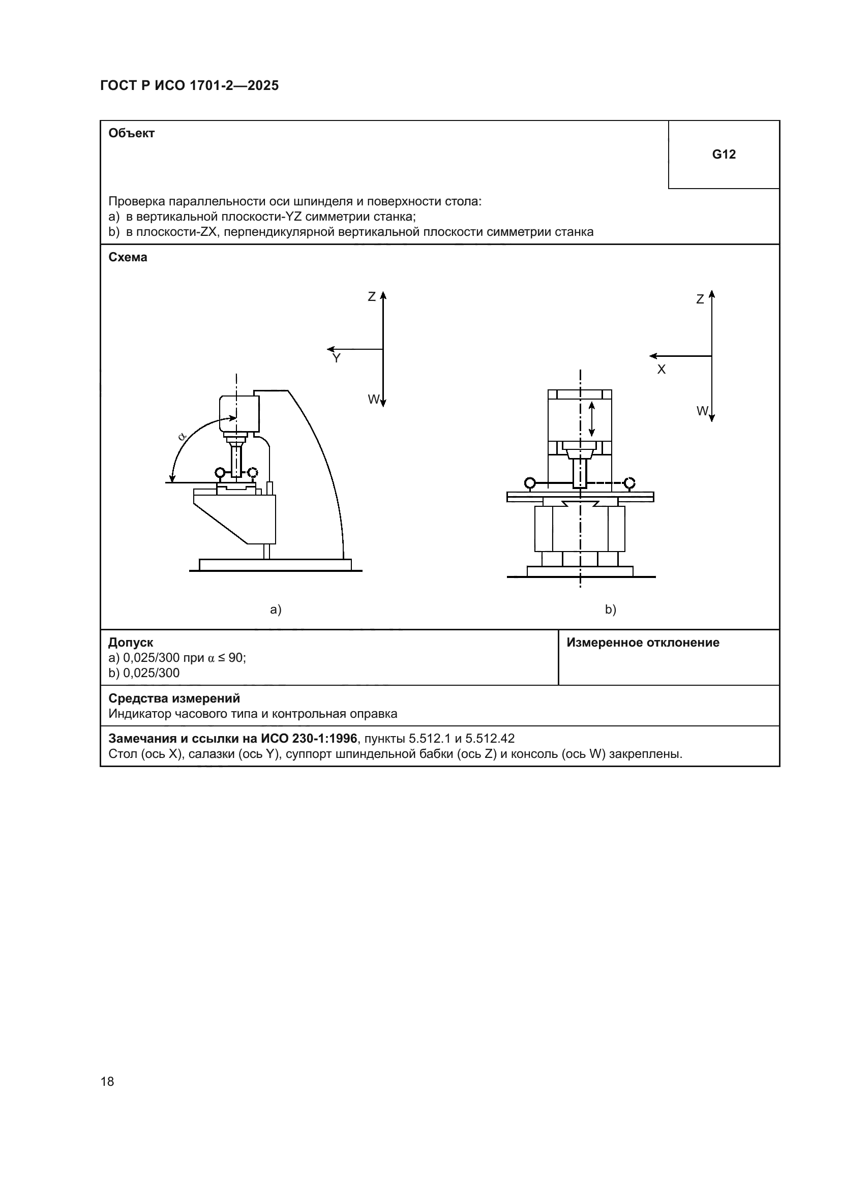 ГОСТ Р ИСО 1701-2-2025
