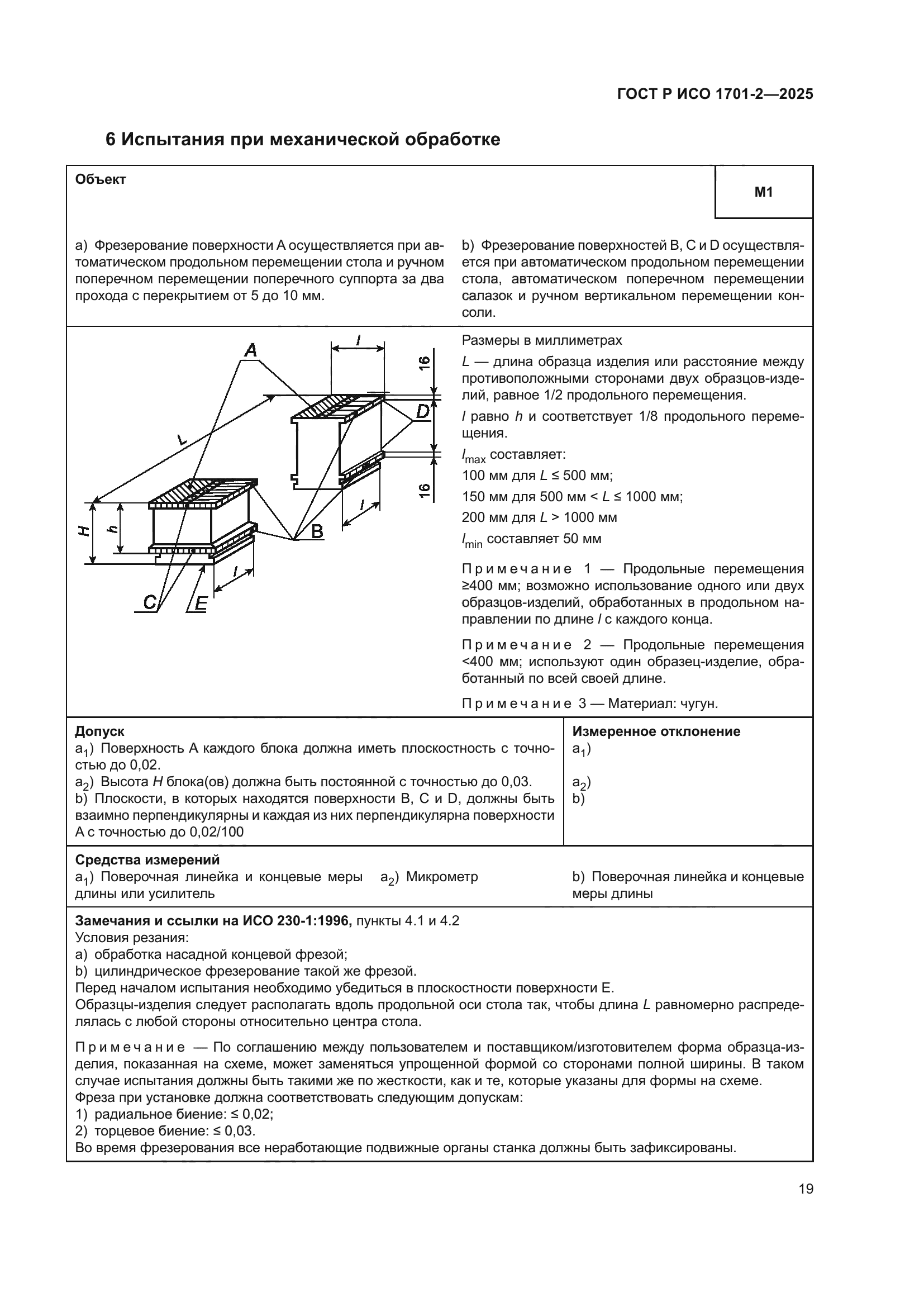 ГОСТ Р ИСО 1701-2-2025