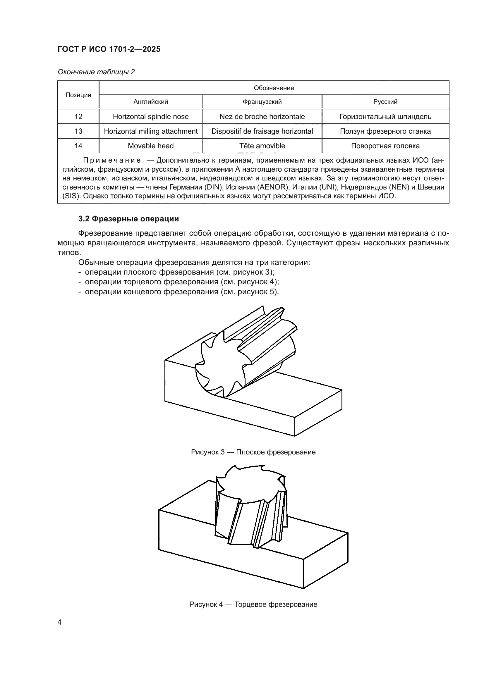 ГОСТ Р ИСО 1701-2-2025