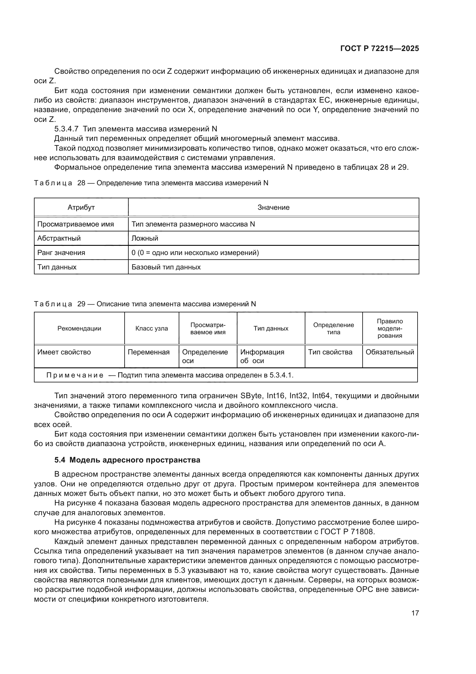 ГОСТ Р 72215-2025