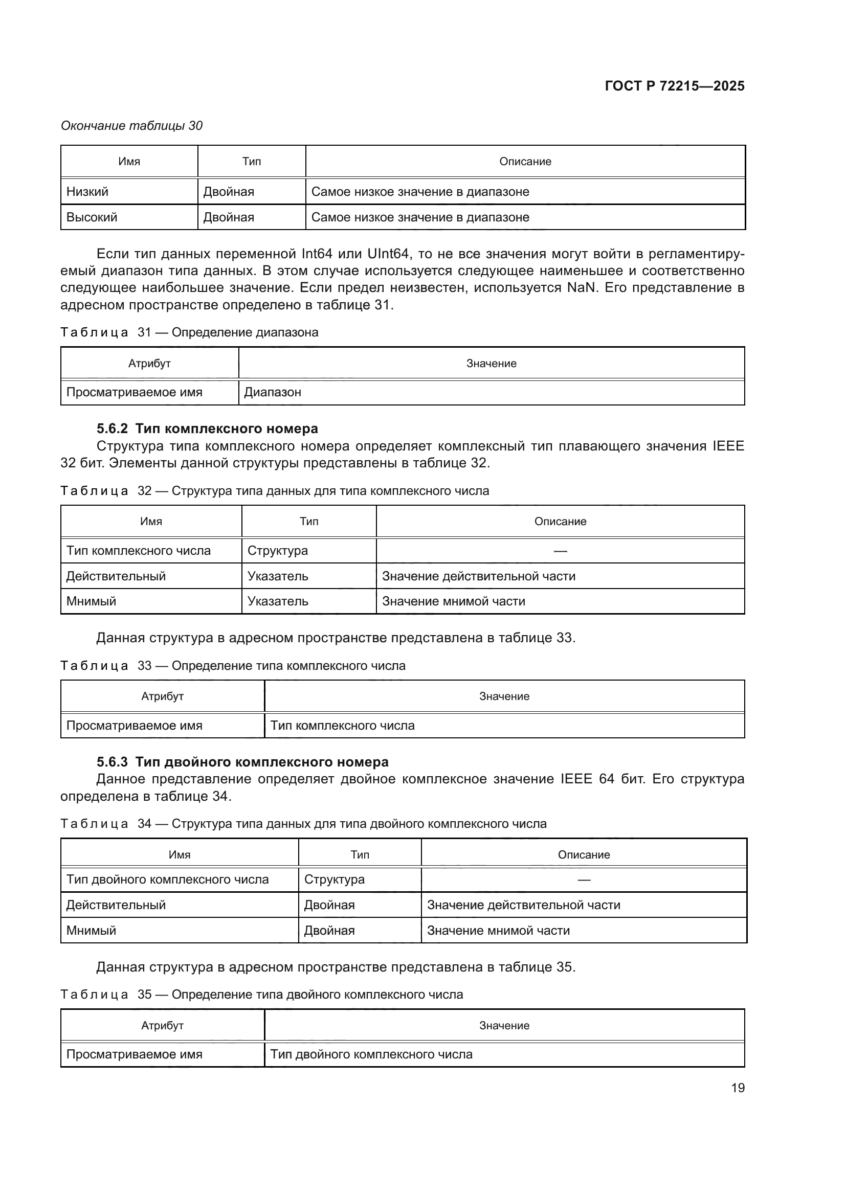 ГОСТ Р 72215-2025