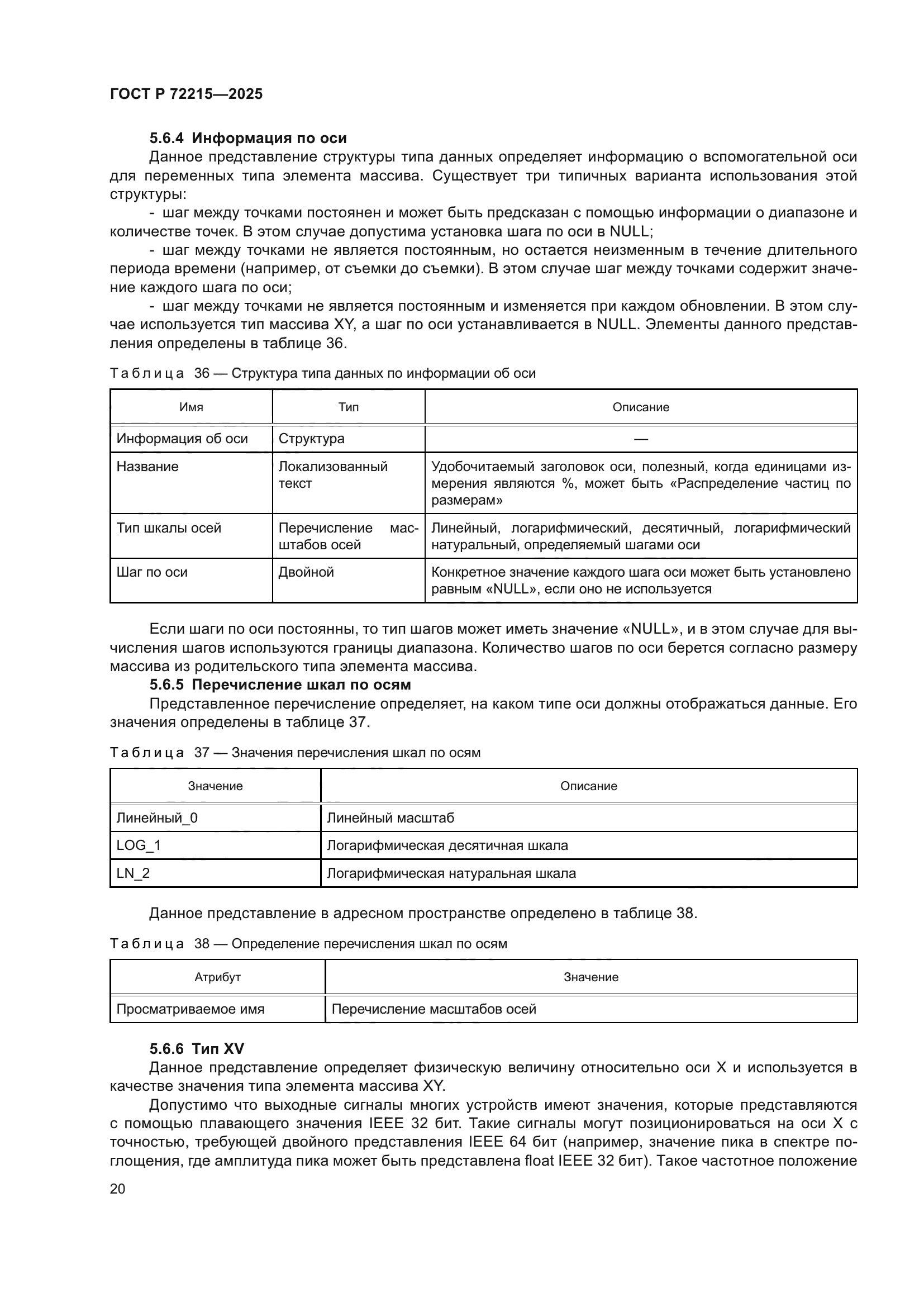 ГОСТ Р 72215-2025