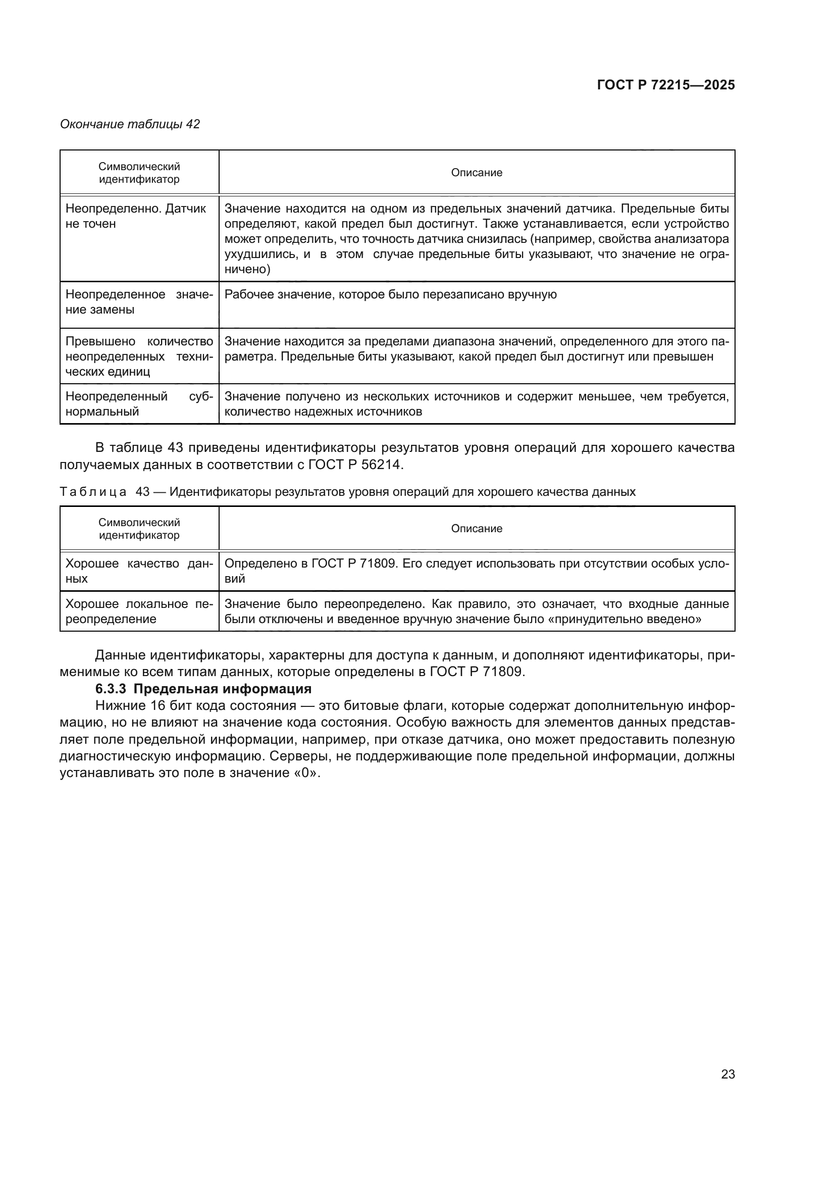 ГОСТ Р 72215-2025