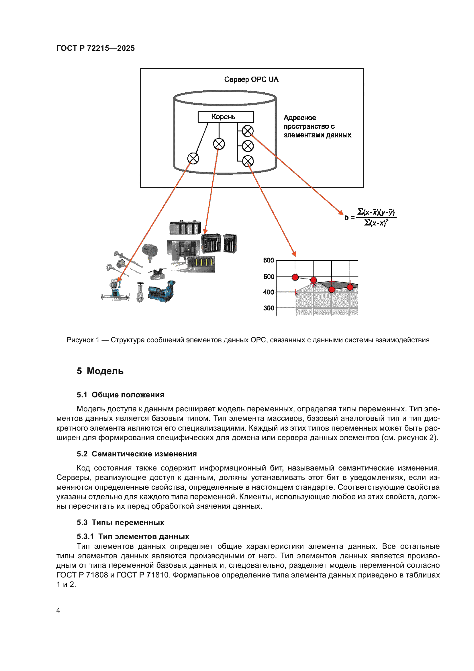 ГОСТ Р 72215-2025