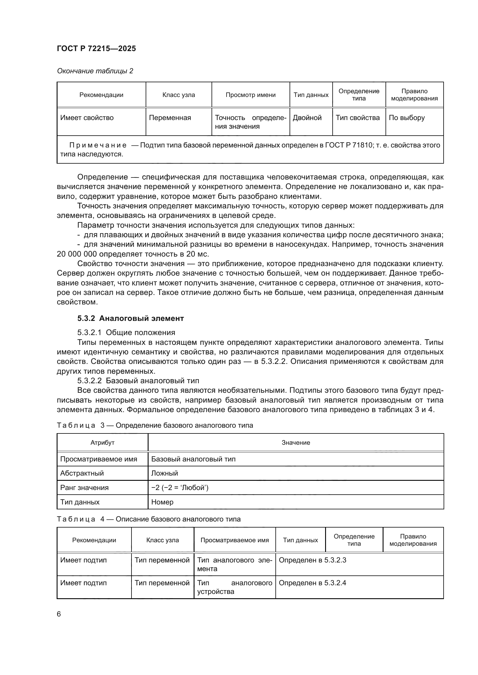 ГОСТ Р 72215-2025