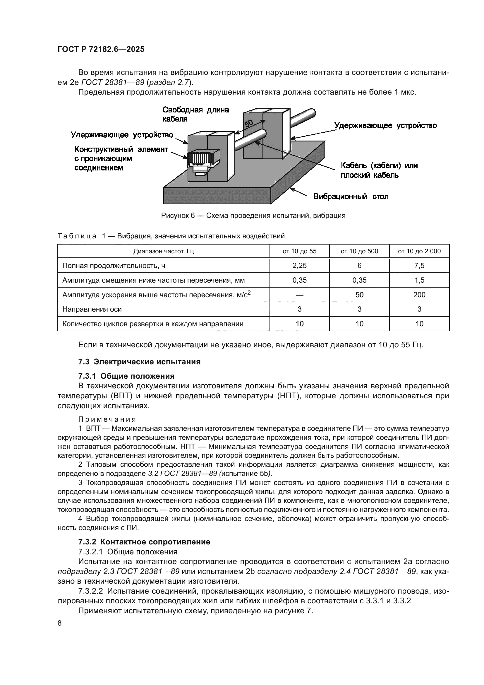 ГОСТ Р 72182.6-2025