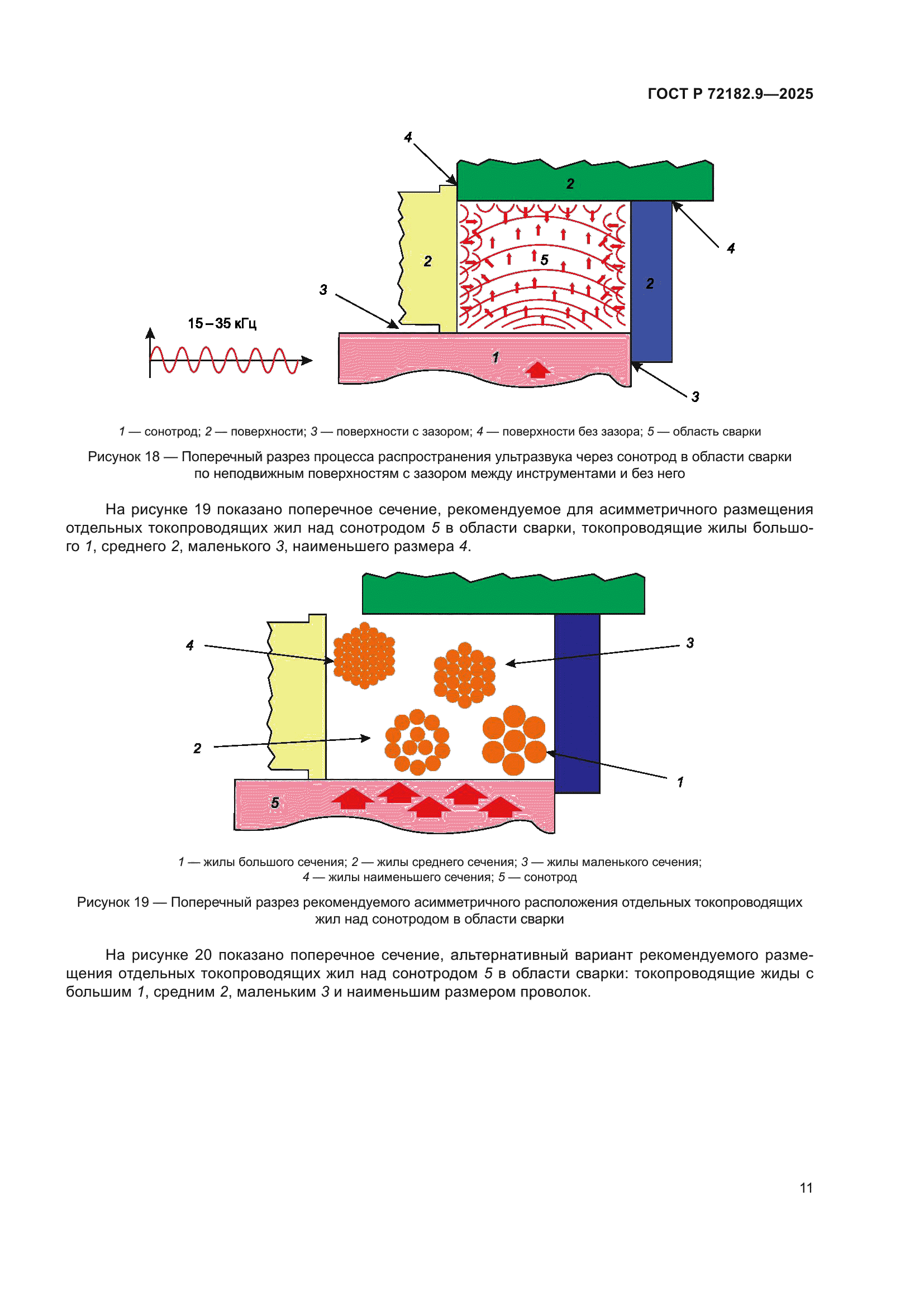 ГОСТ Р 72182.9-2025