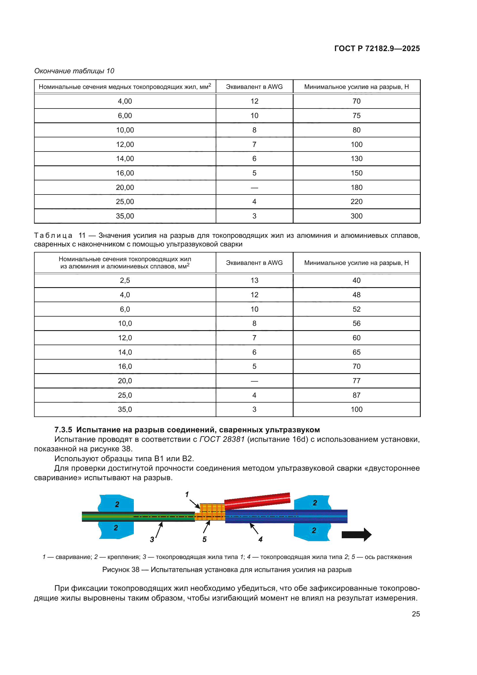 ГОСТ Р 72182.9-2025