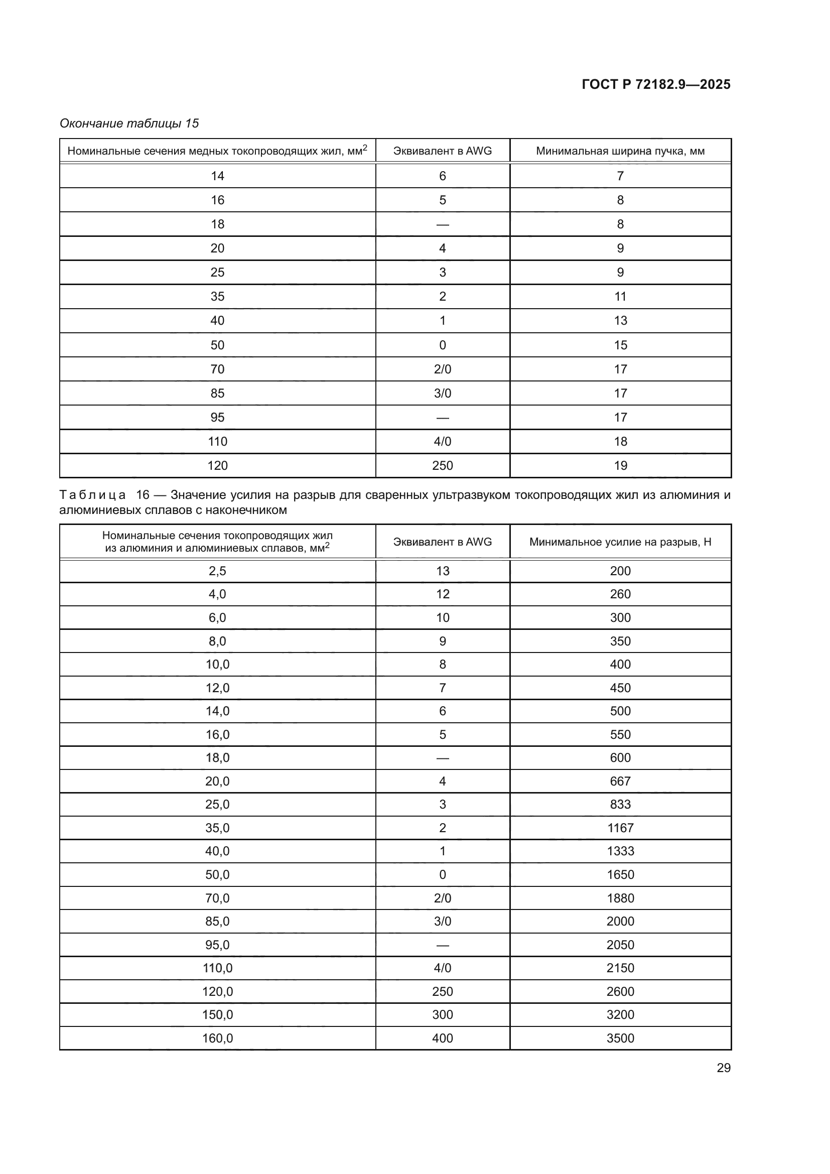 ГОСТ Р 72182.9-2025