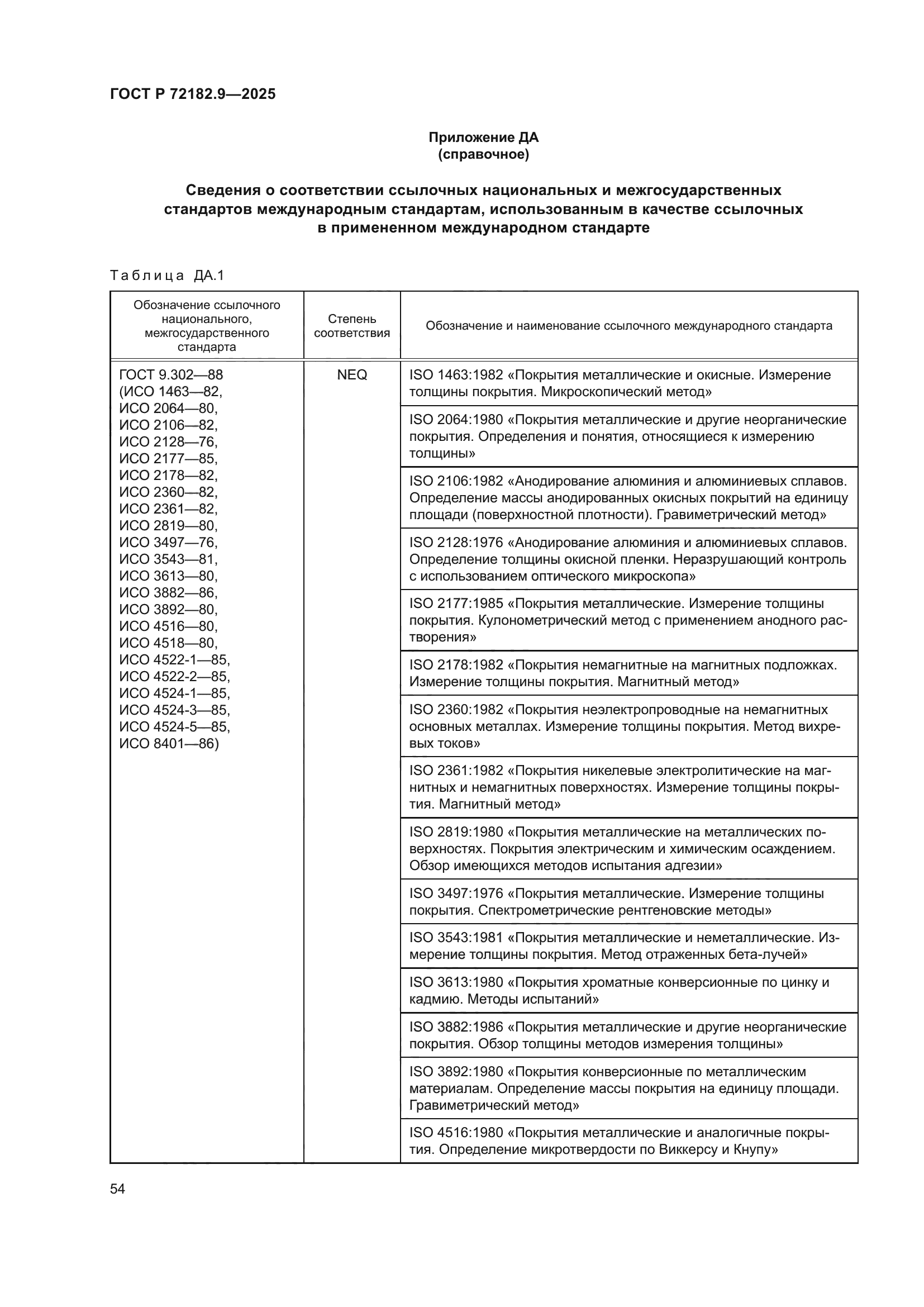 ГОСТ Р 72182.9-2025