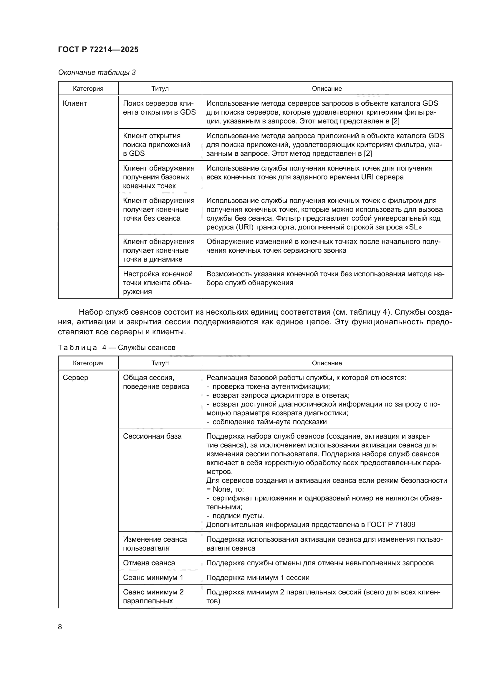 ГОСТ Р 72214-2025