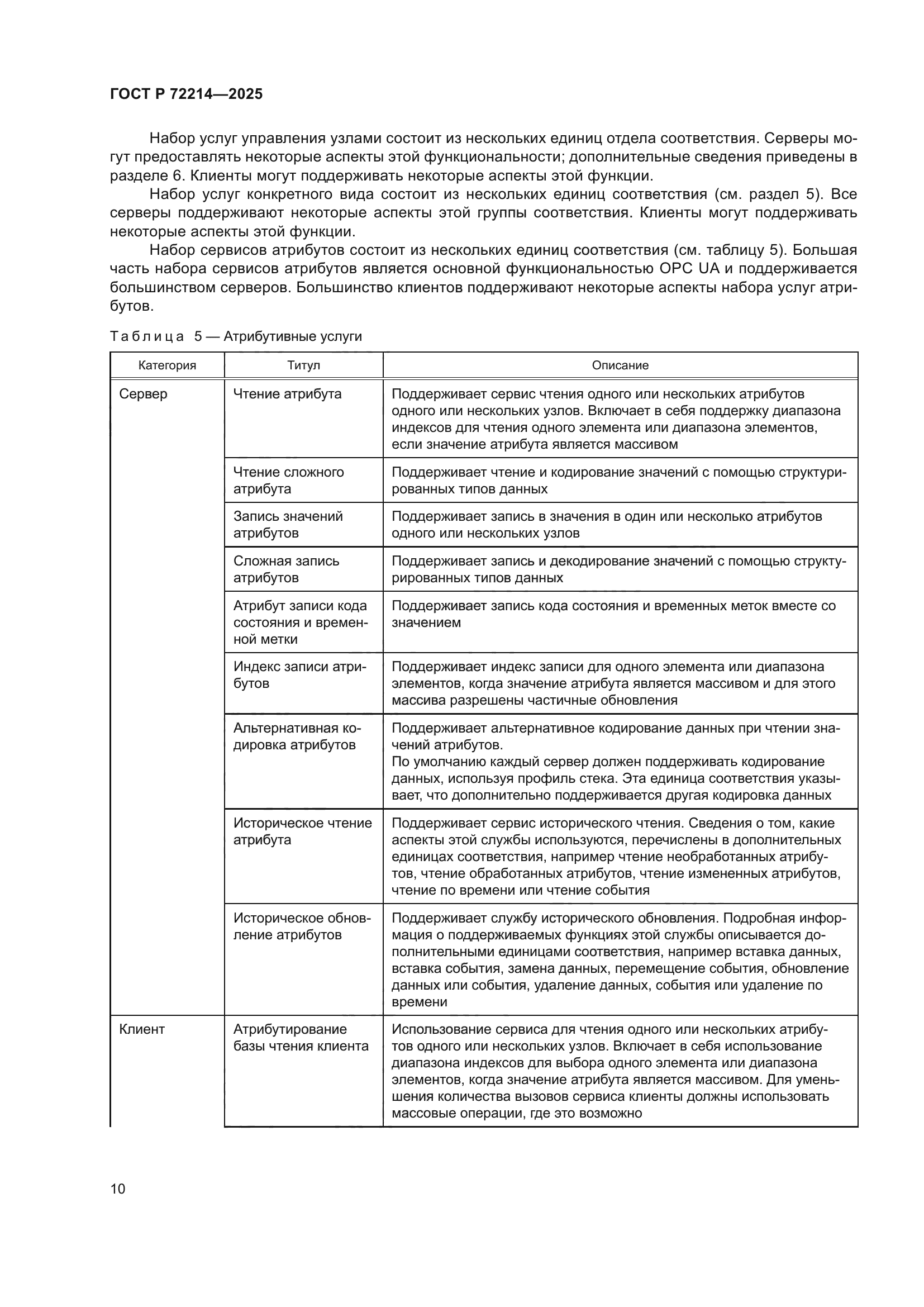 ГОСТ Р 72214-2025
