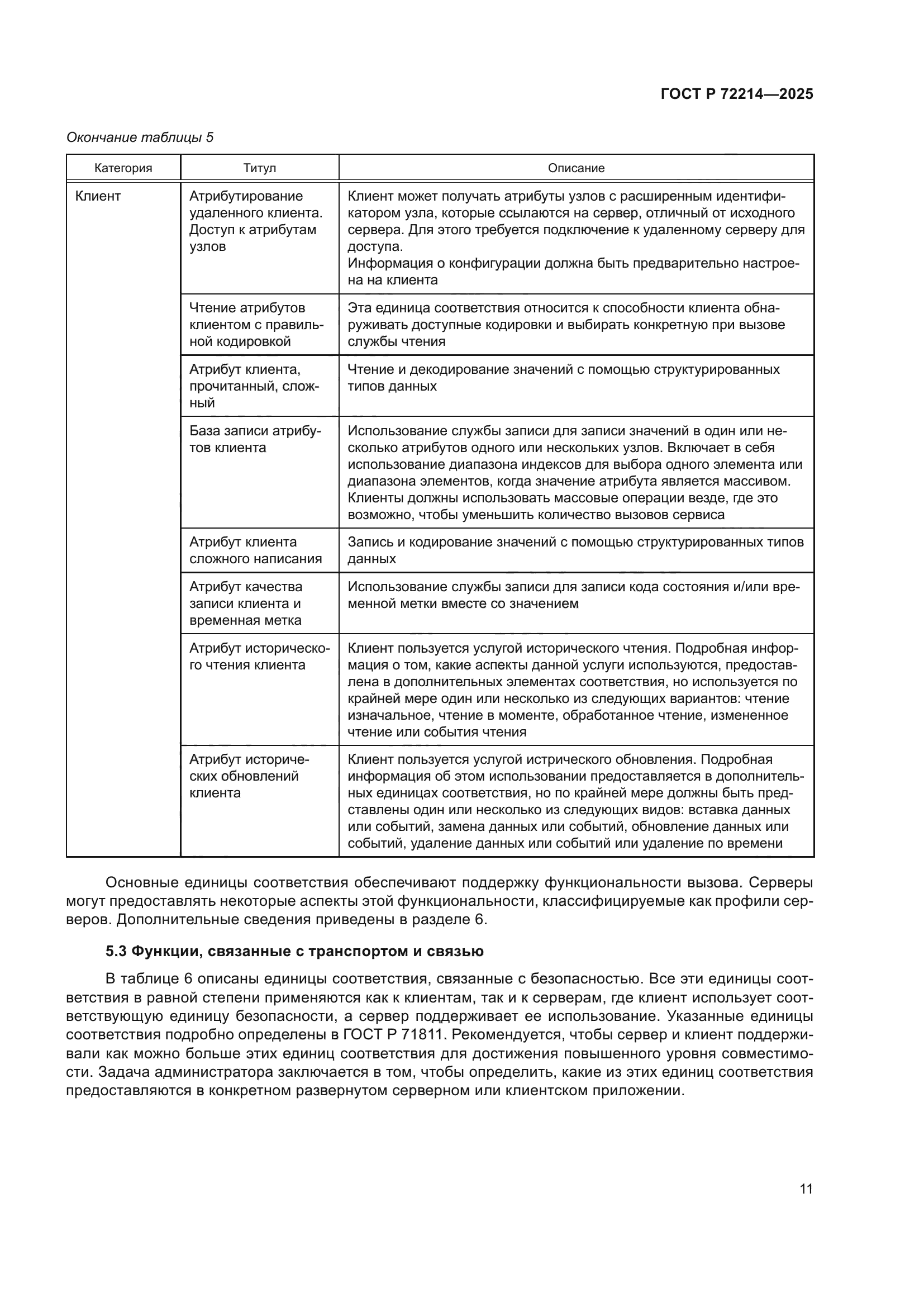 ГОСТ Р 72214-2025