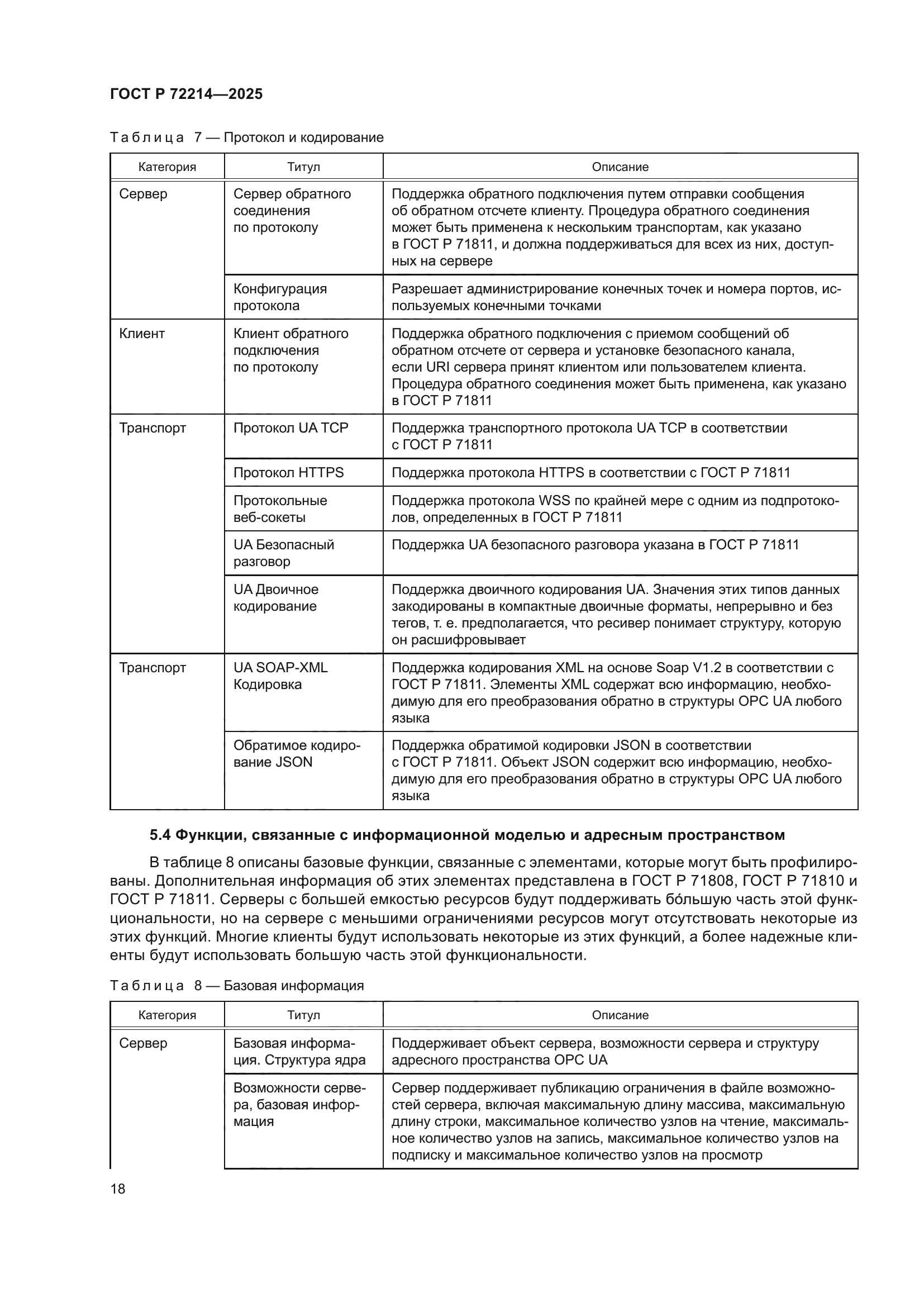 ГОСТ Р 72214-2025