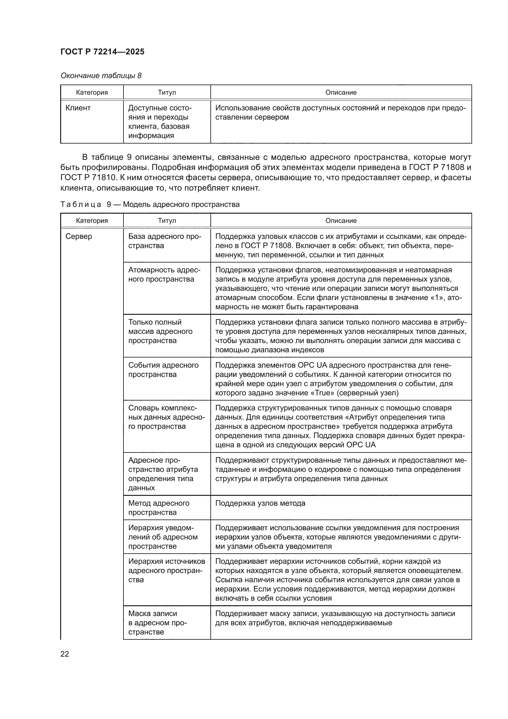ГОСТ Р 72214-2025