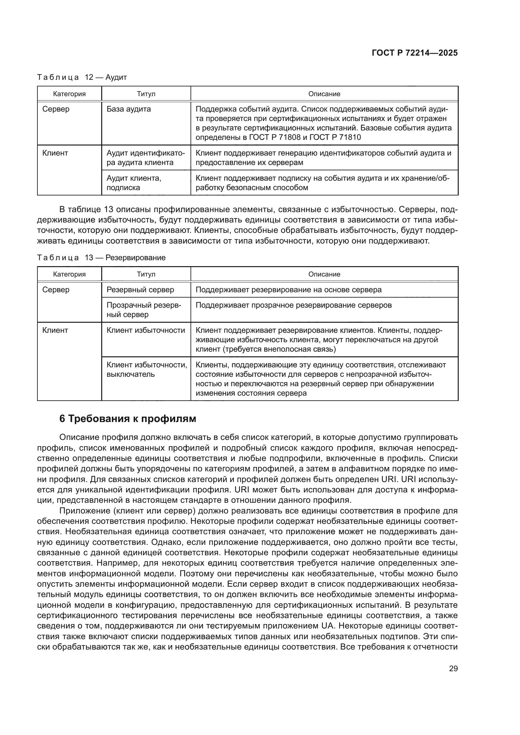 ГОСТ Р 72214-2025