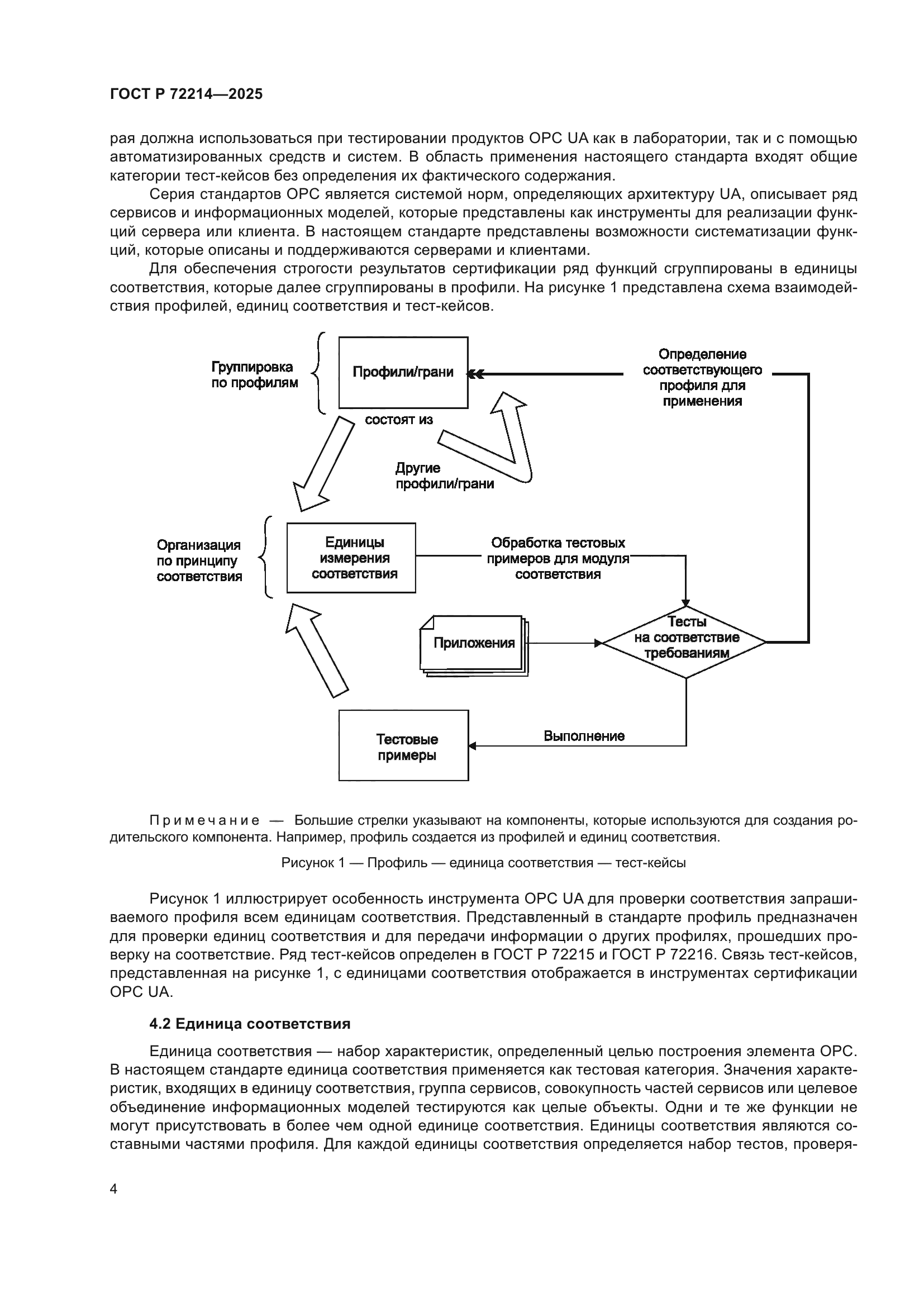 ГОСТ Р 72214-2025