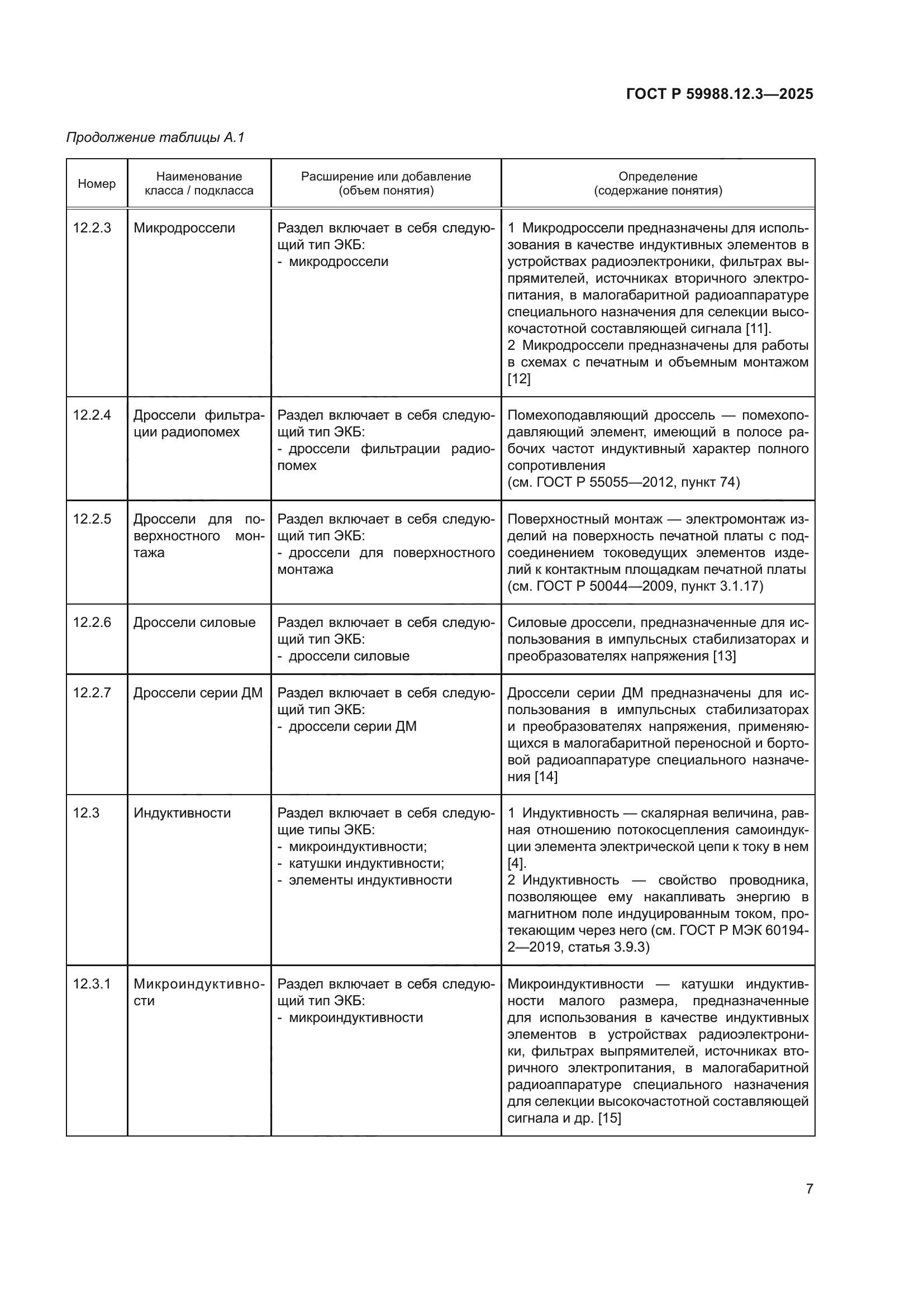 ГОСТ Р 59988.12.3-2025