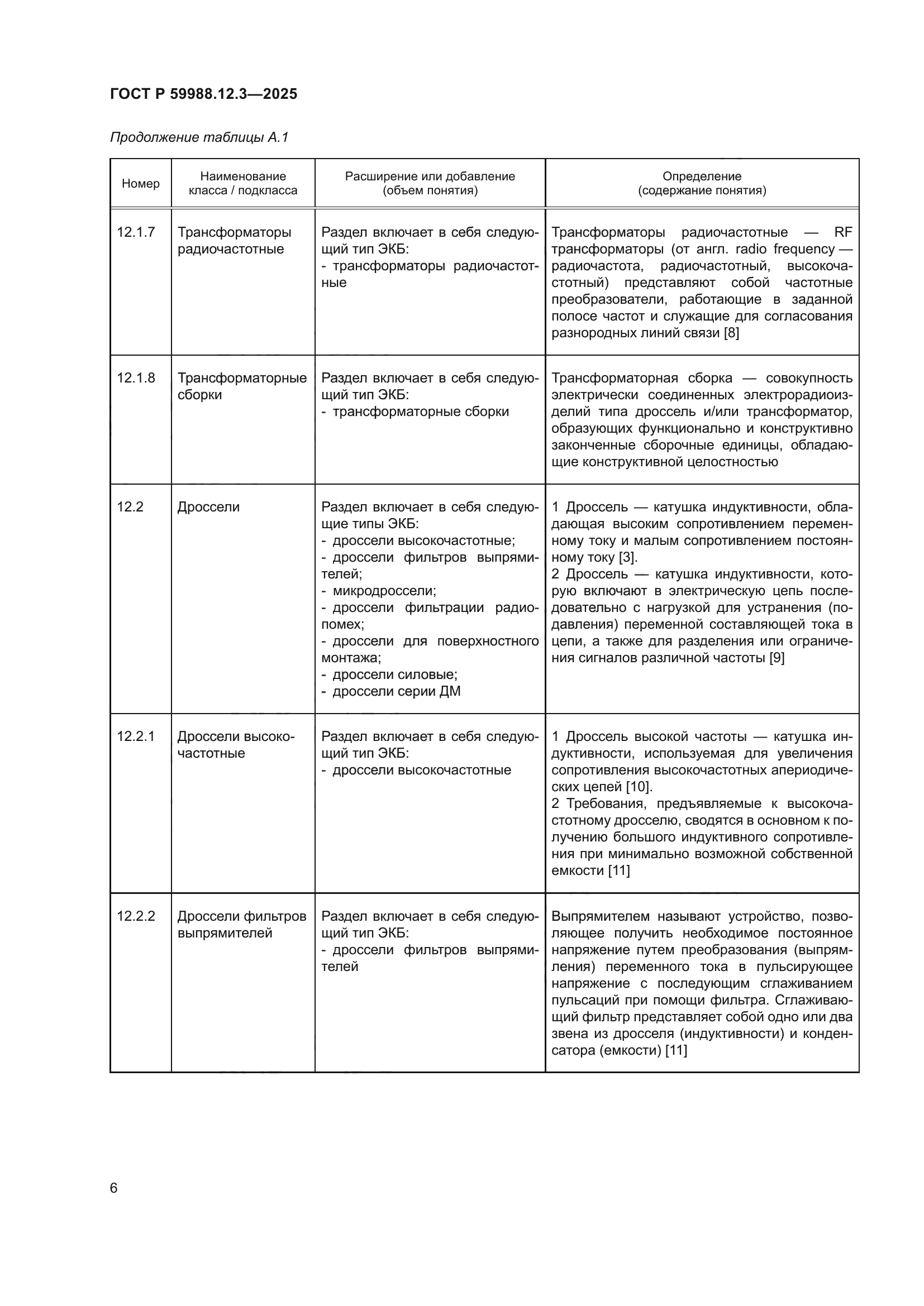 ГОСТ Р 59988.12.3-2025