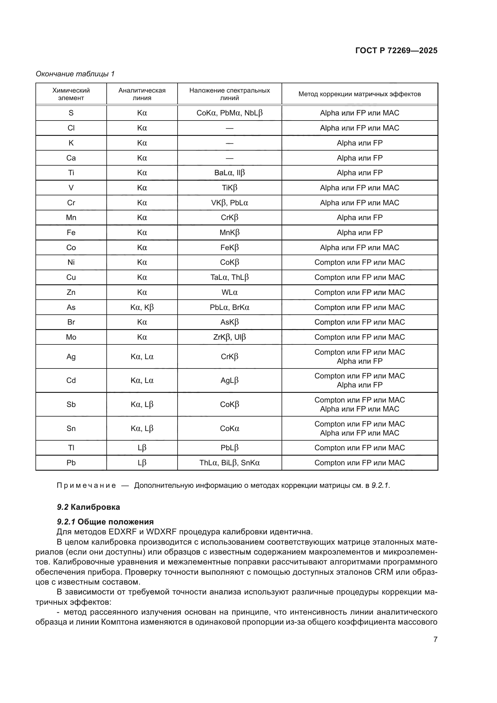 ГОСТ Р 72269-2025
