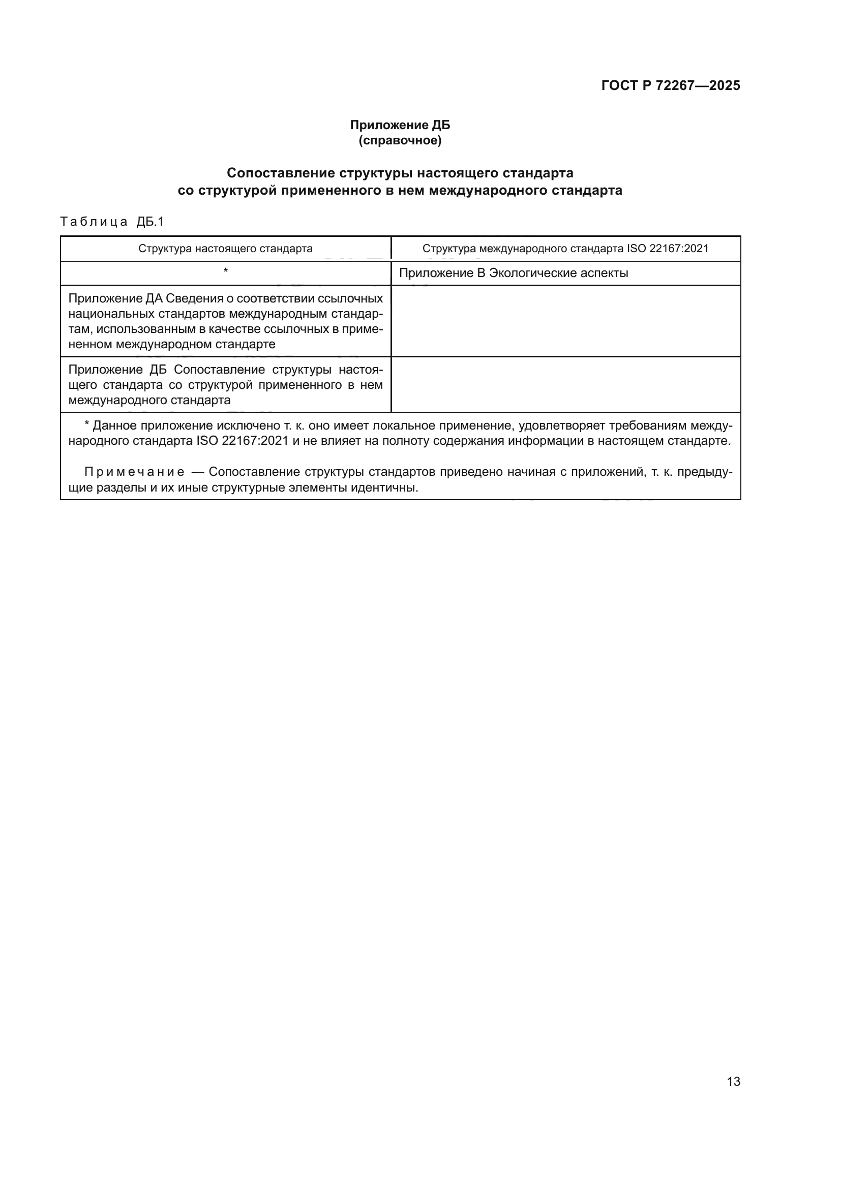 ГОСТ Р 72267-2025