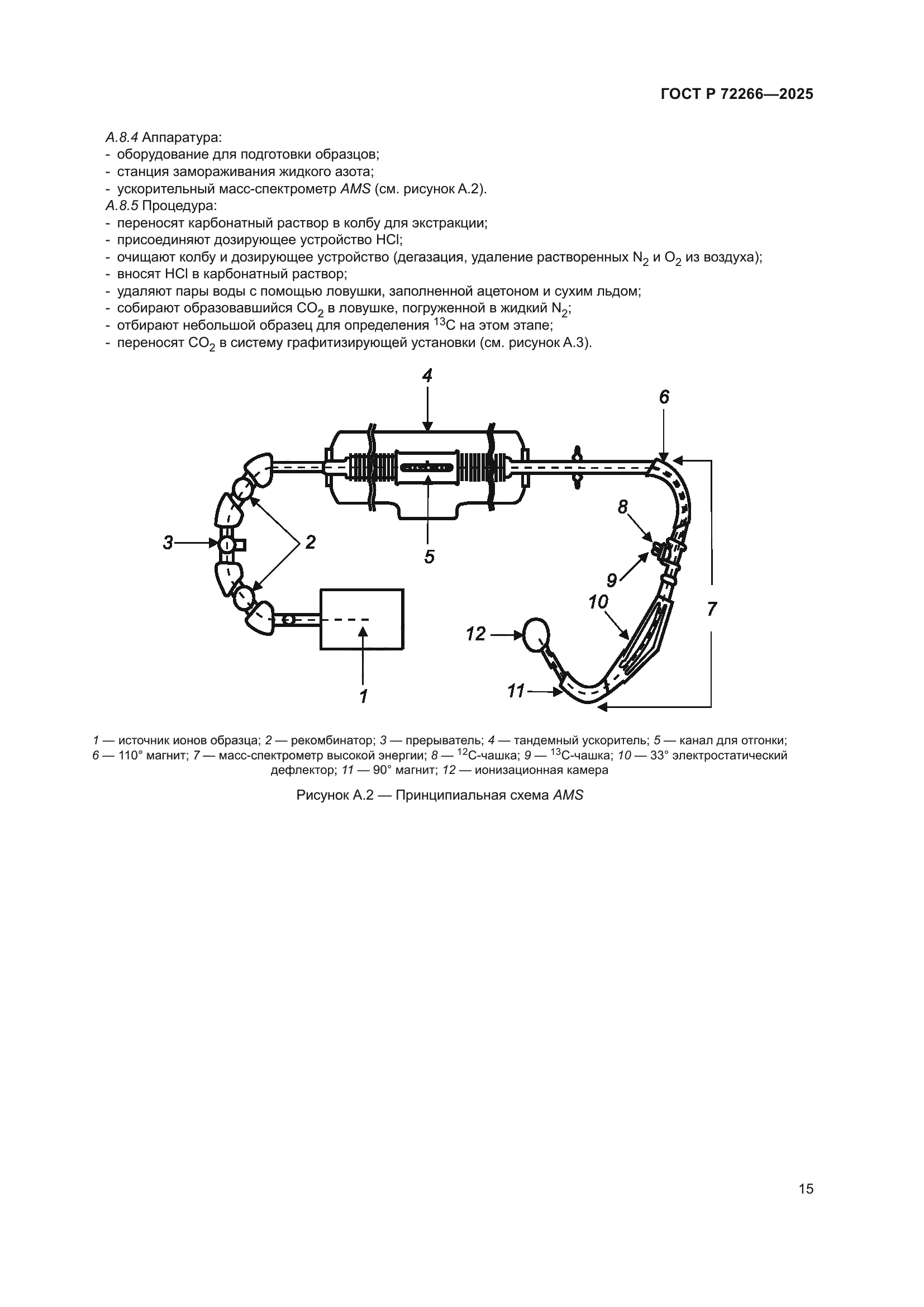 ГОСТ Р 72266-2025