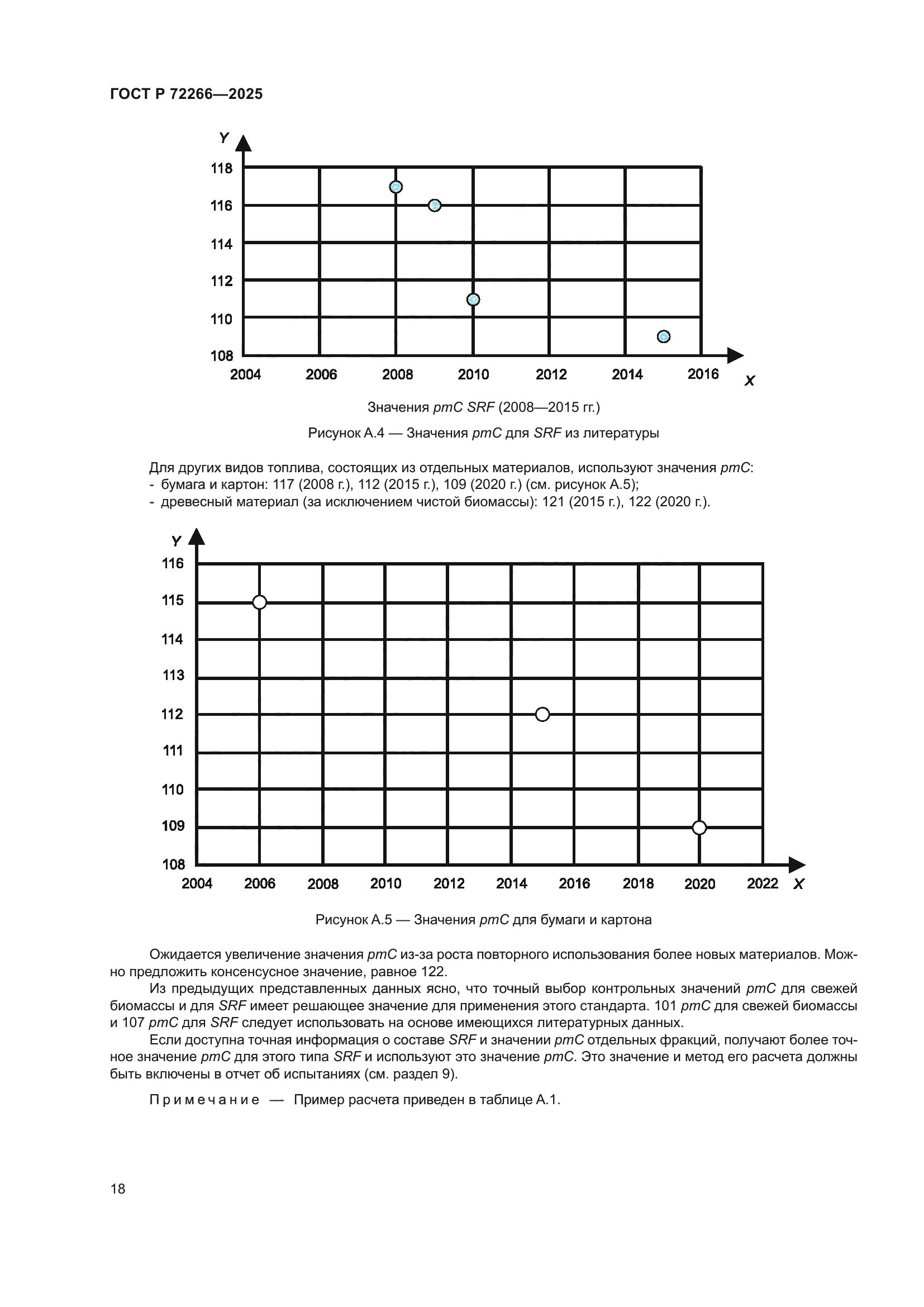 ГОСТ Р 72266-2025