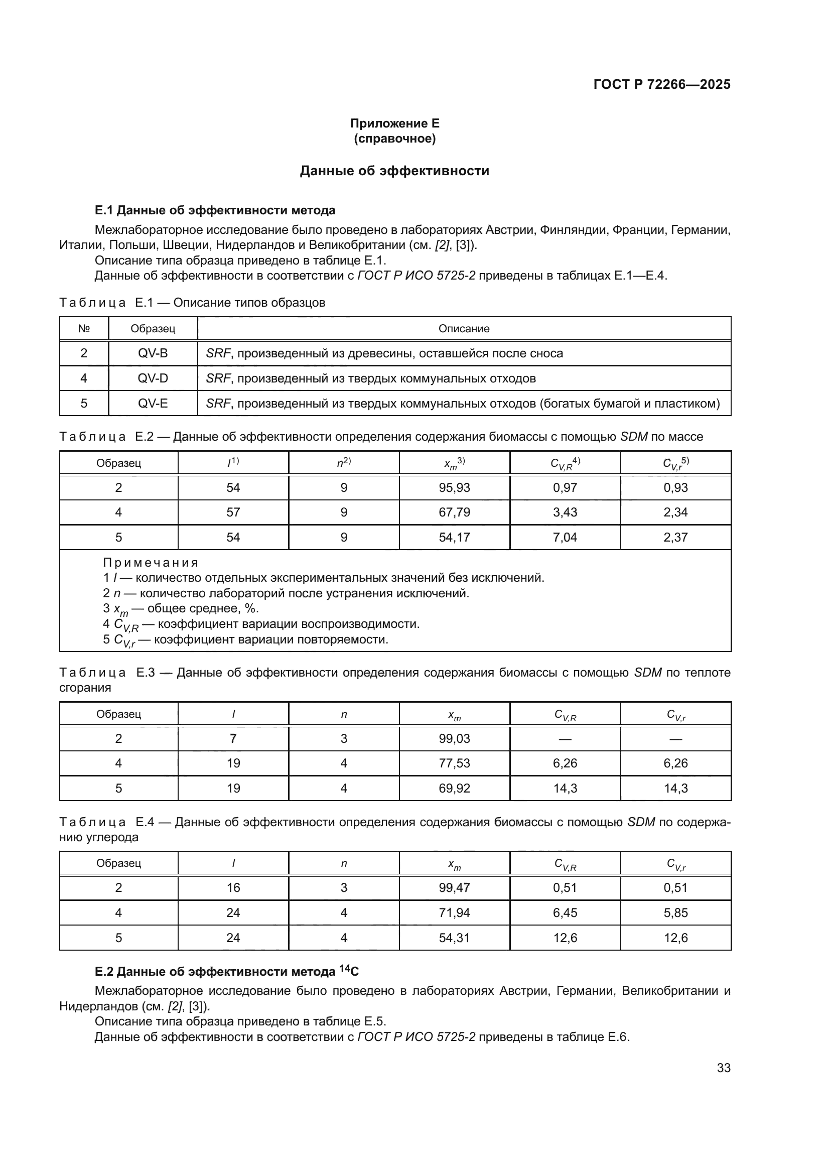 ГОСТ Р 72266-2025